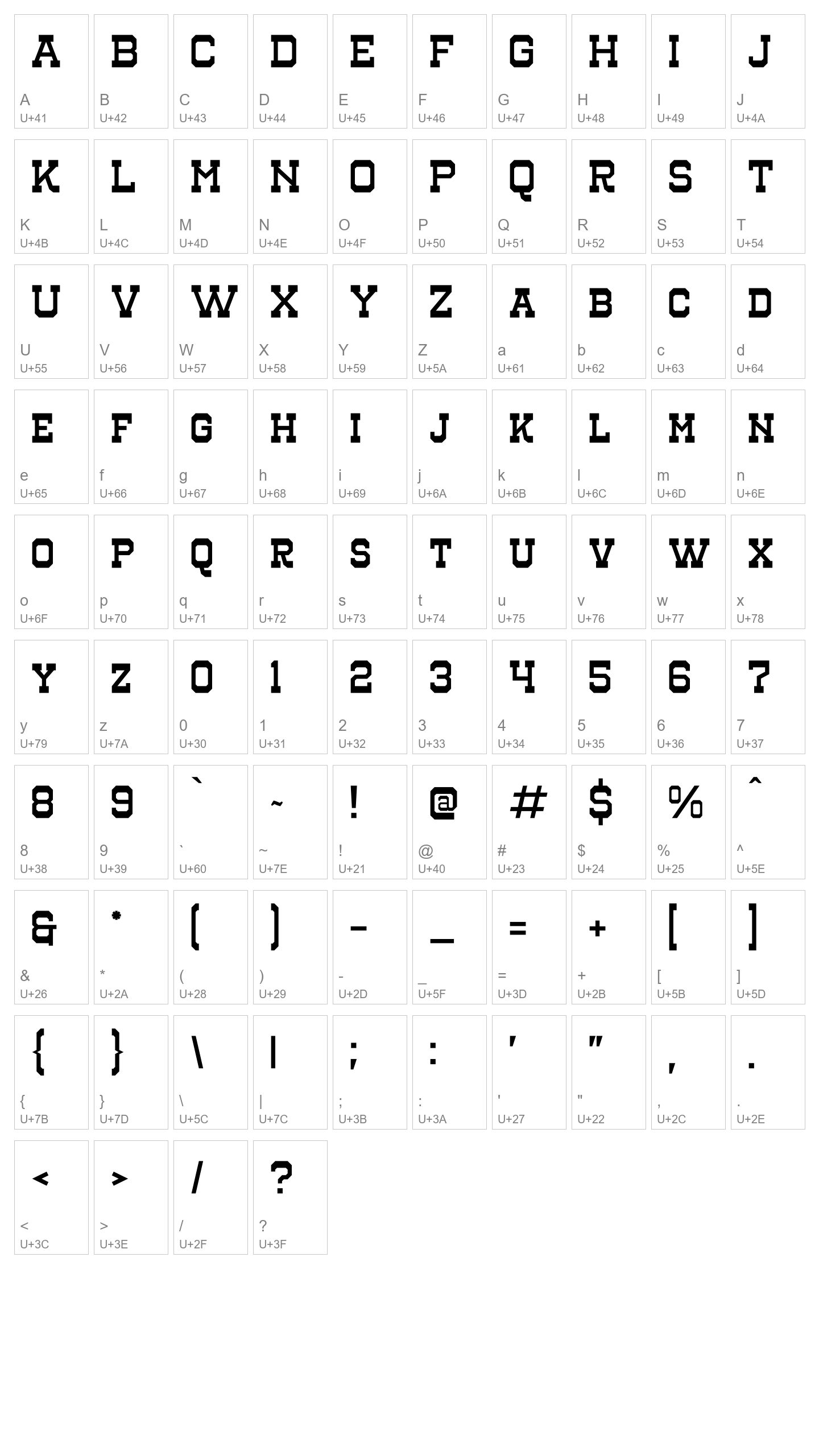 Character Map Image