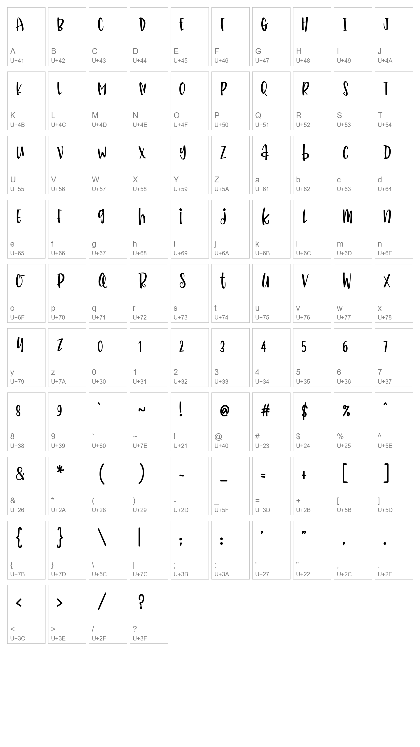Character Map Image