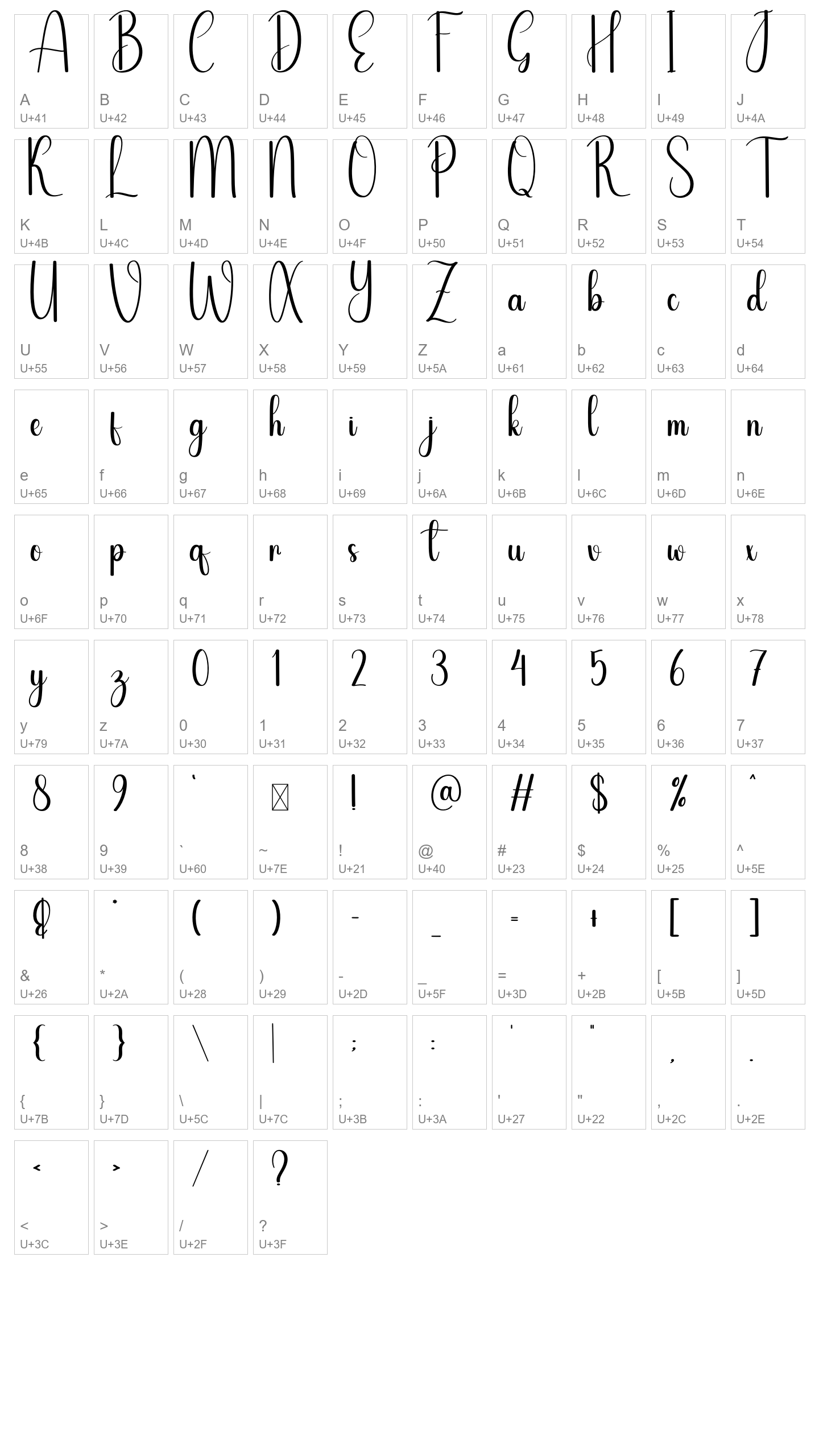 Character Map Image