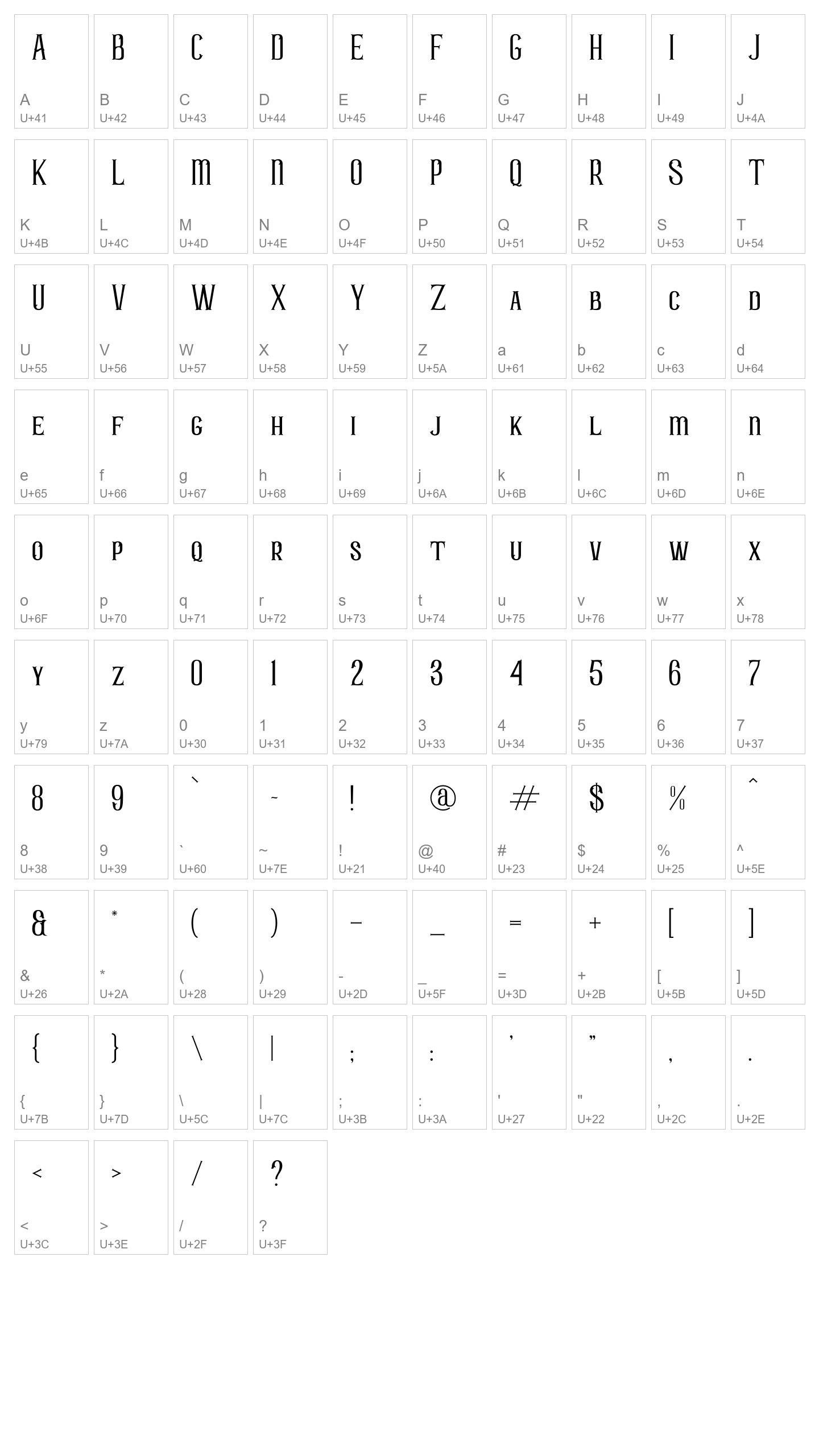 Character Map Image
