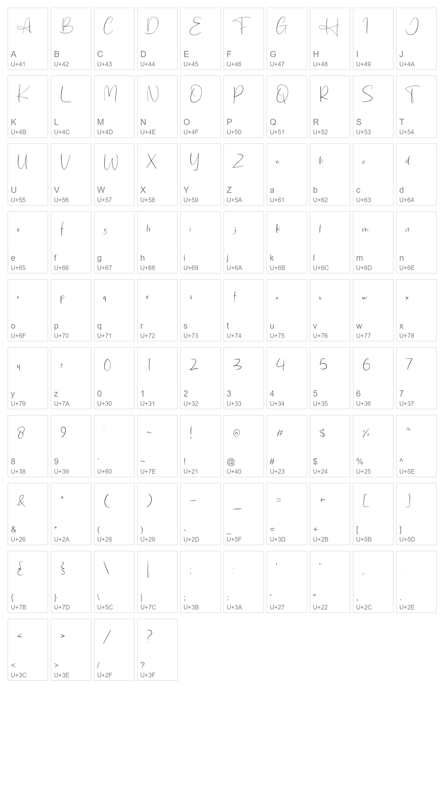 Character Map Image