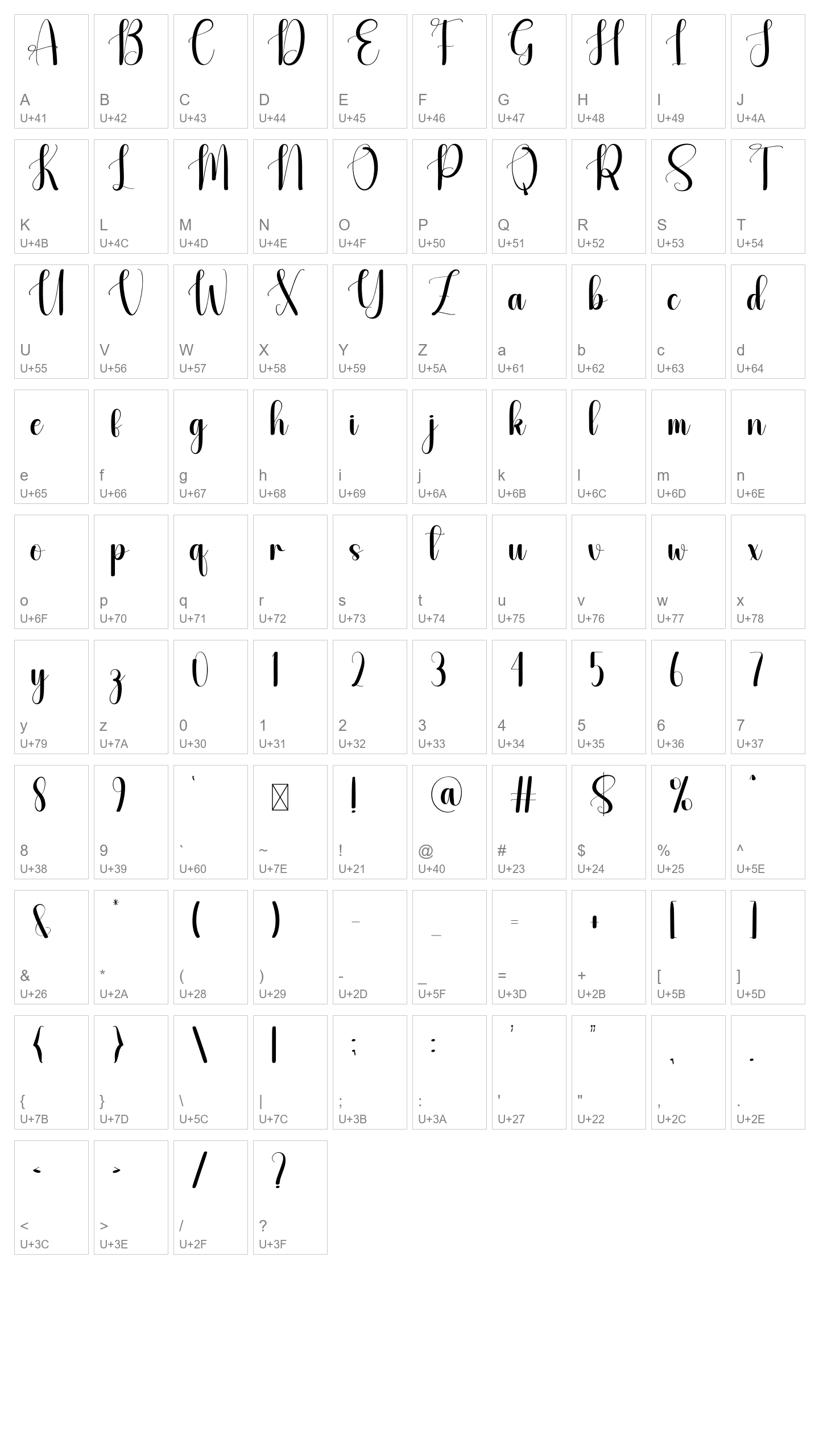 Character Map Image