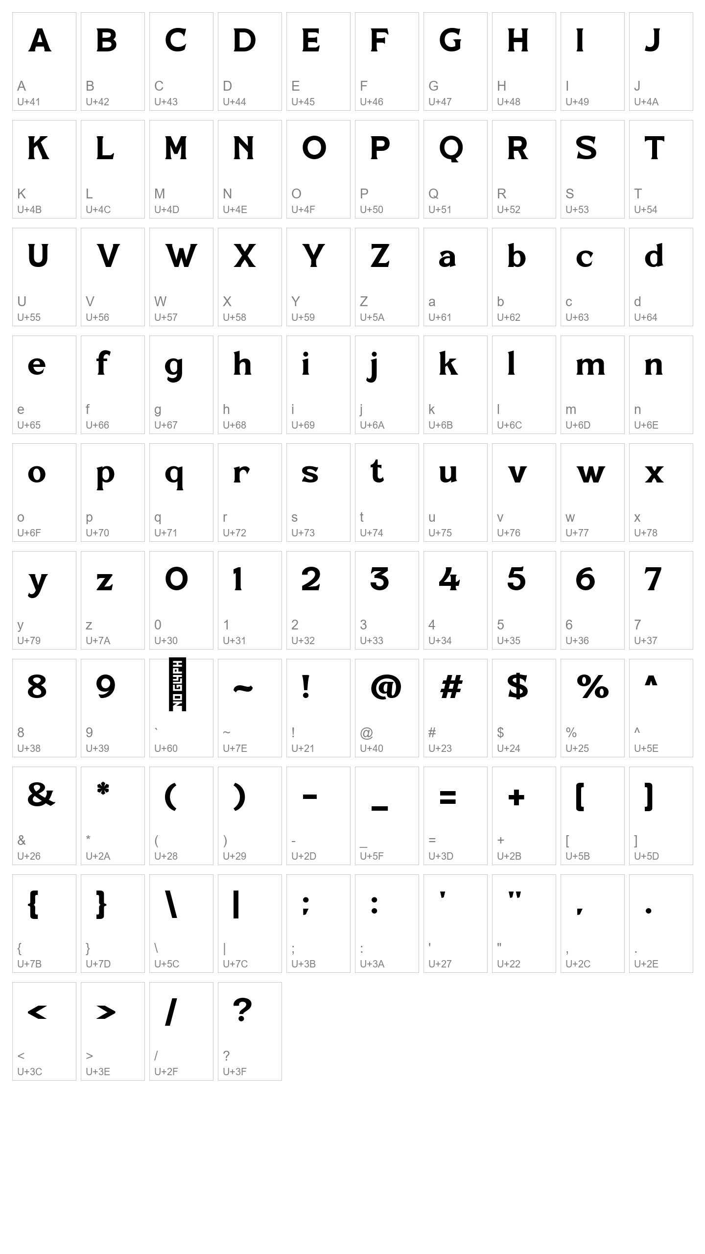 Character Map Image