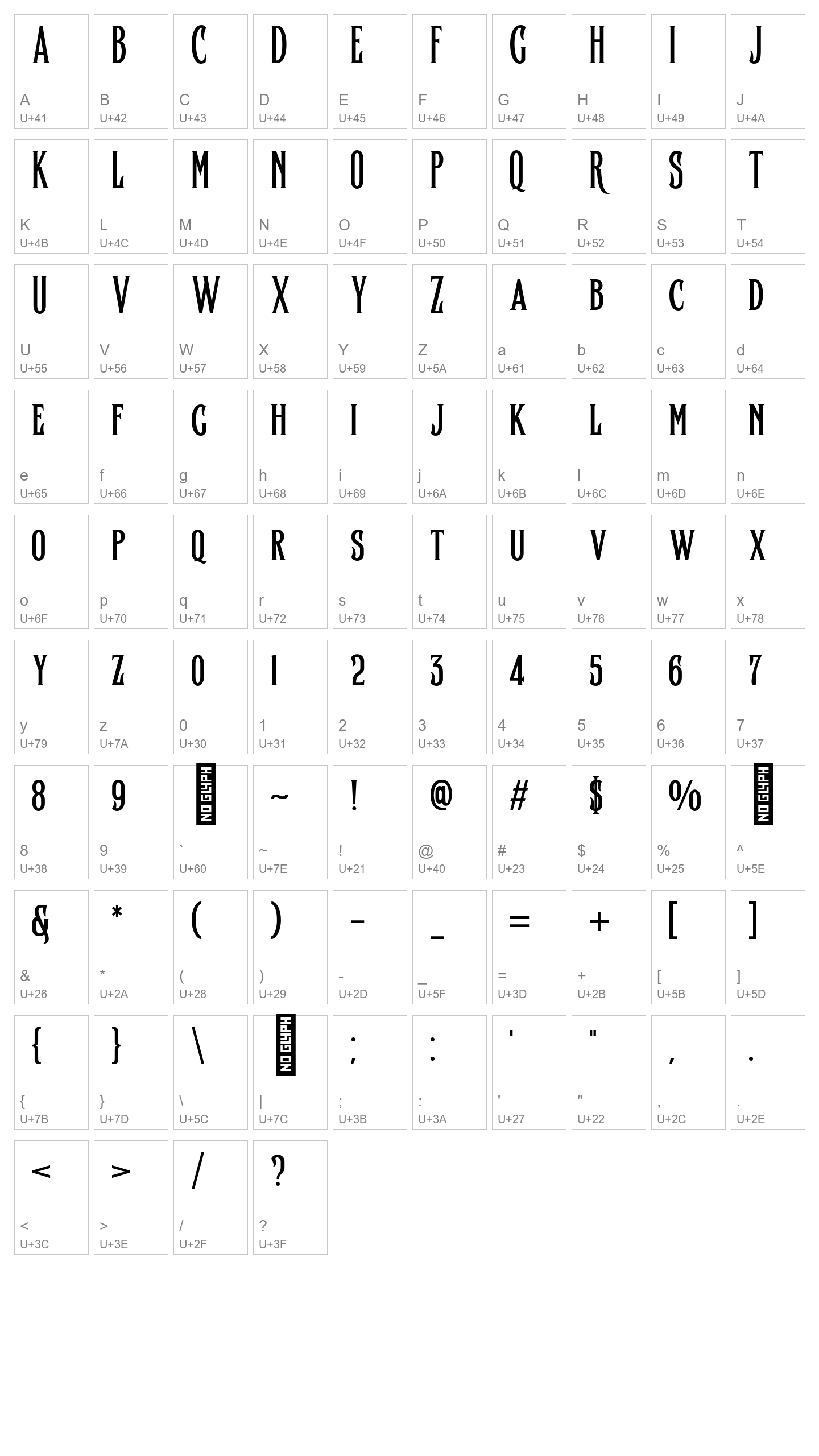 Character Map Image