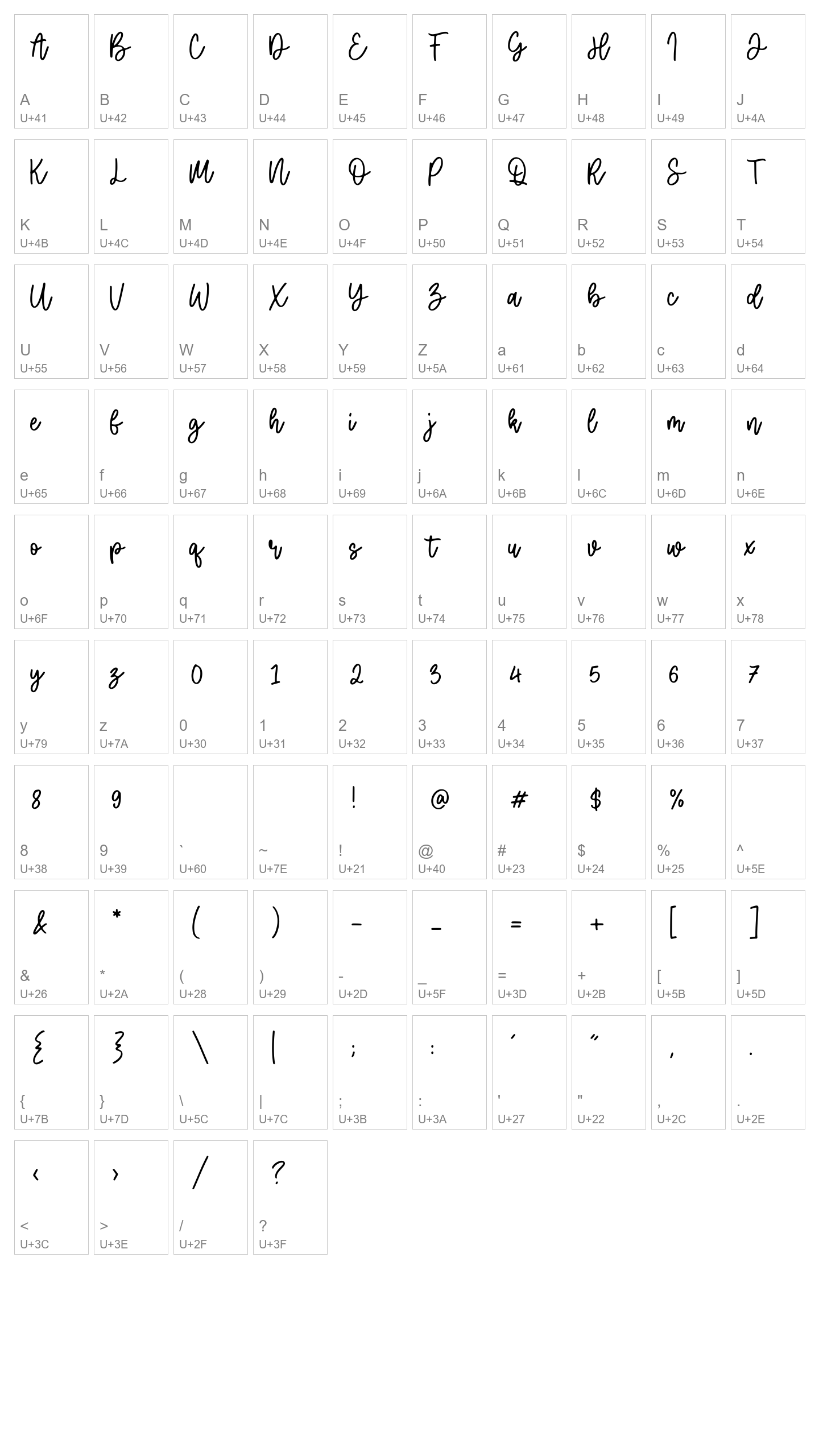 Character Map Image