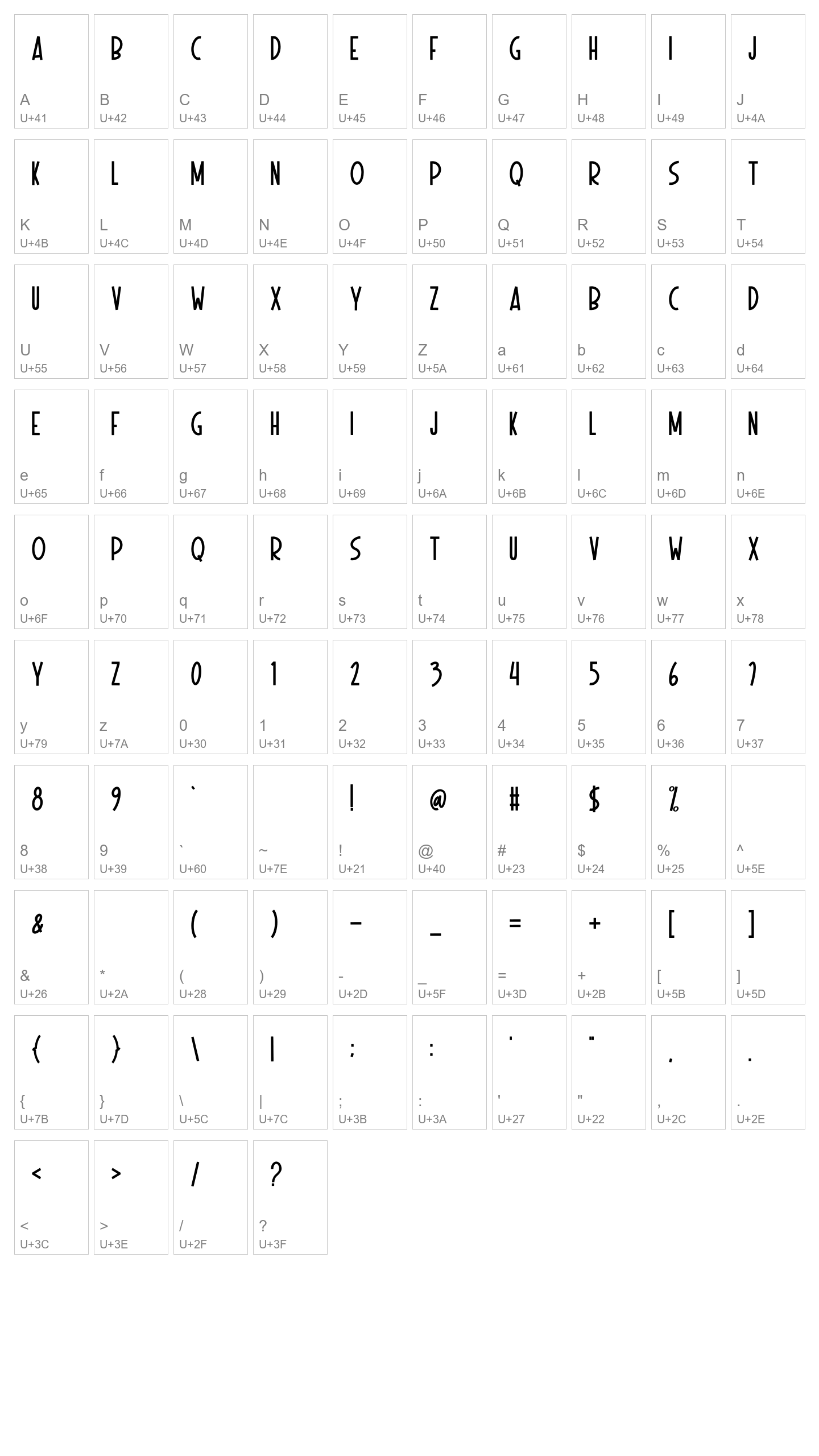 Character Map Image