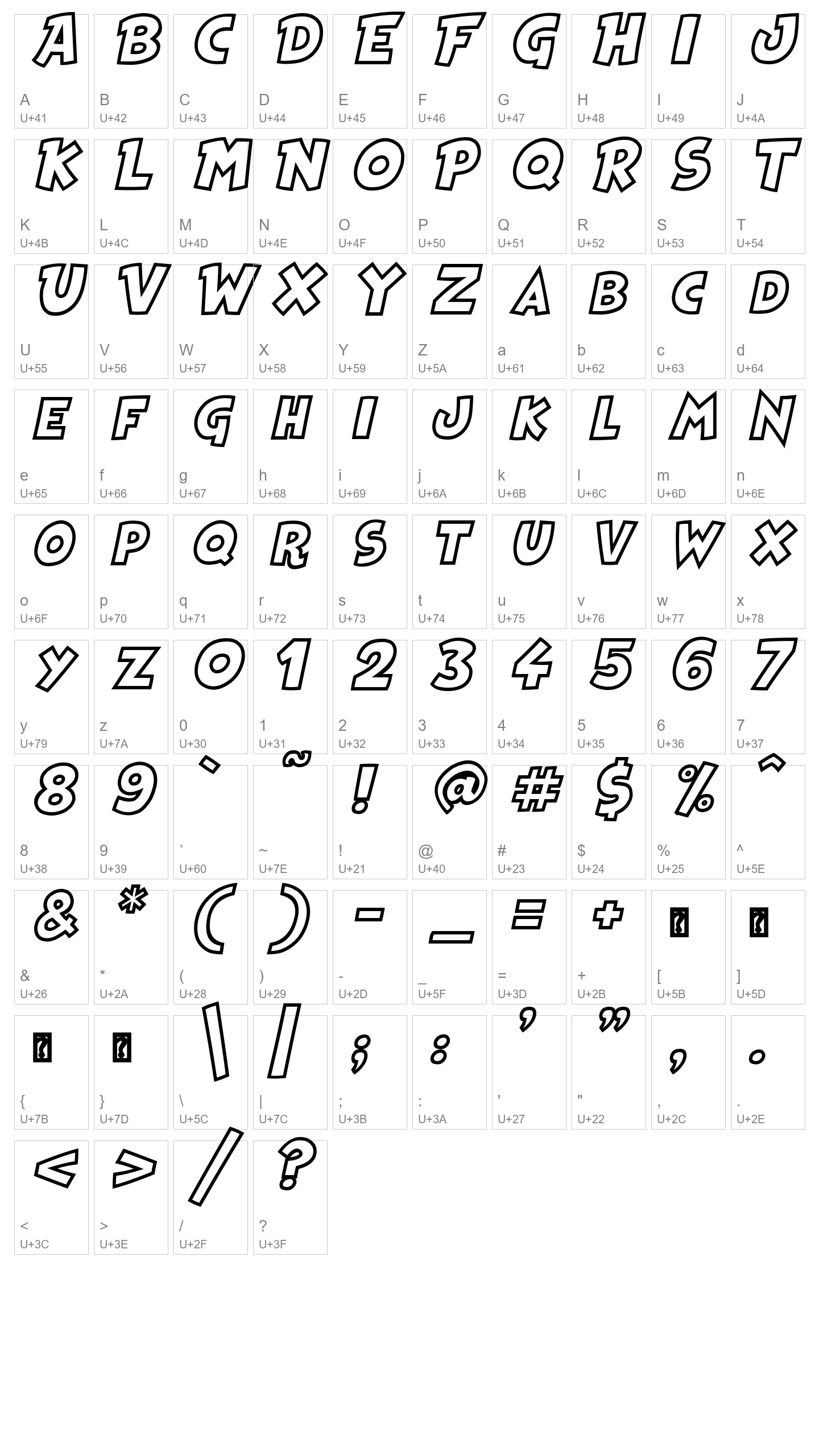 Character Map Image