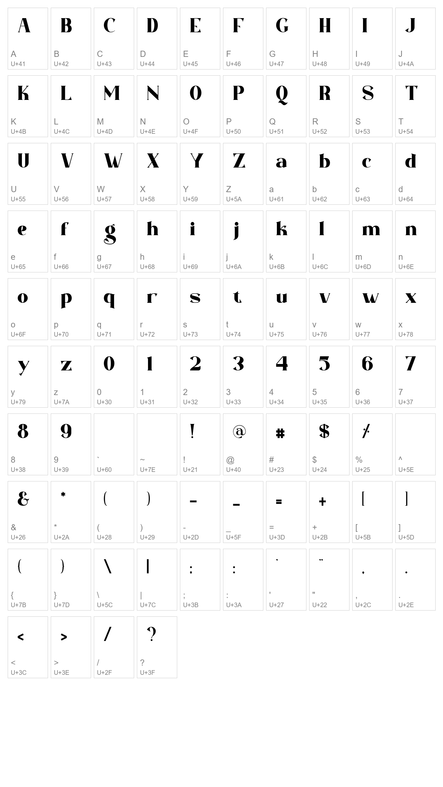 Character Map Image