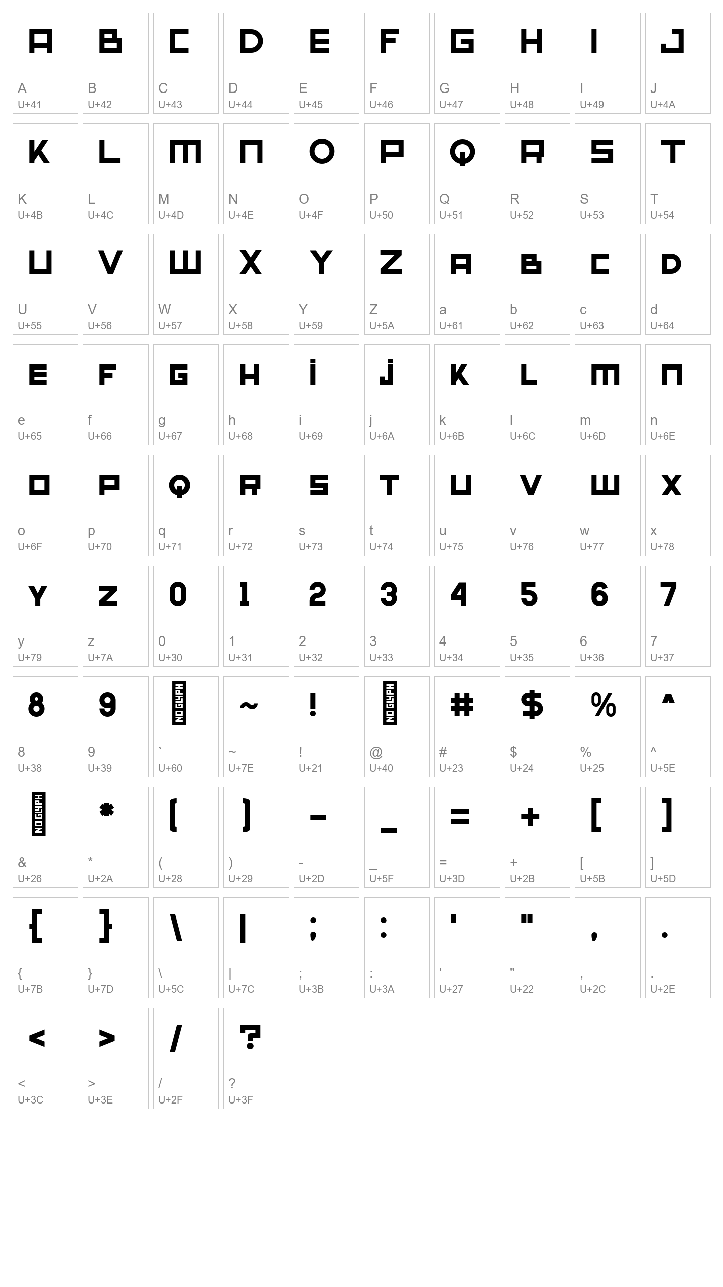 Character Map Image