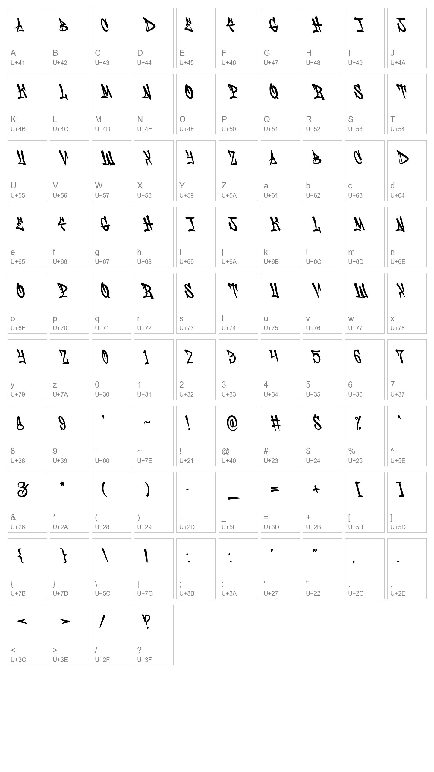 Character Map Image