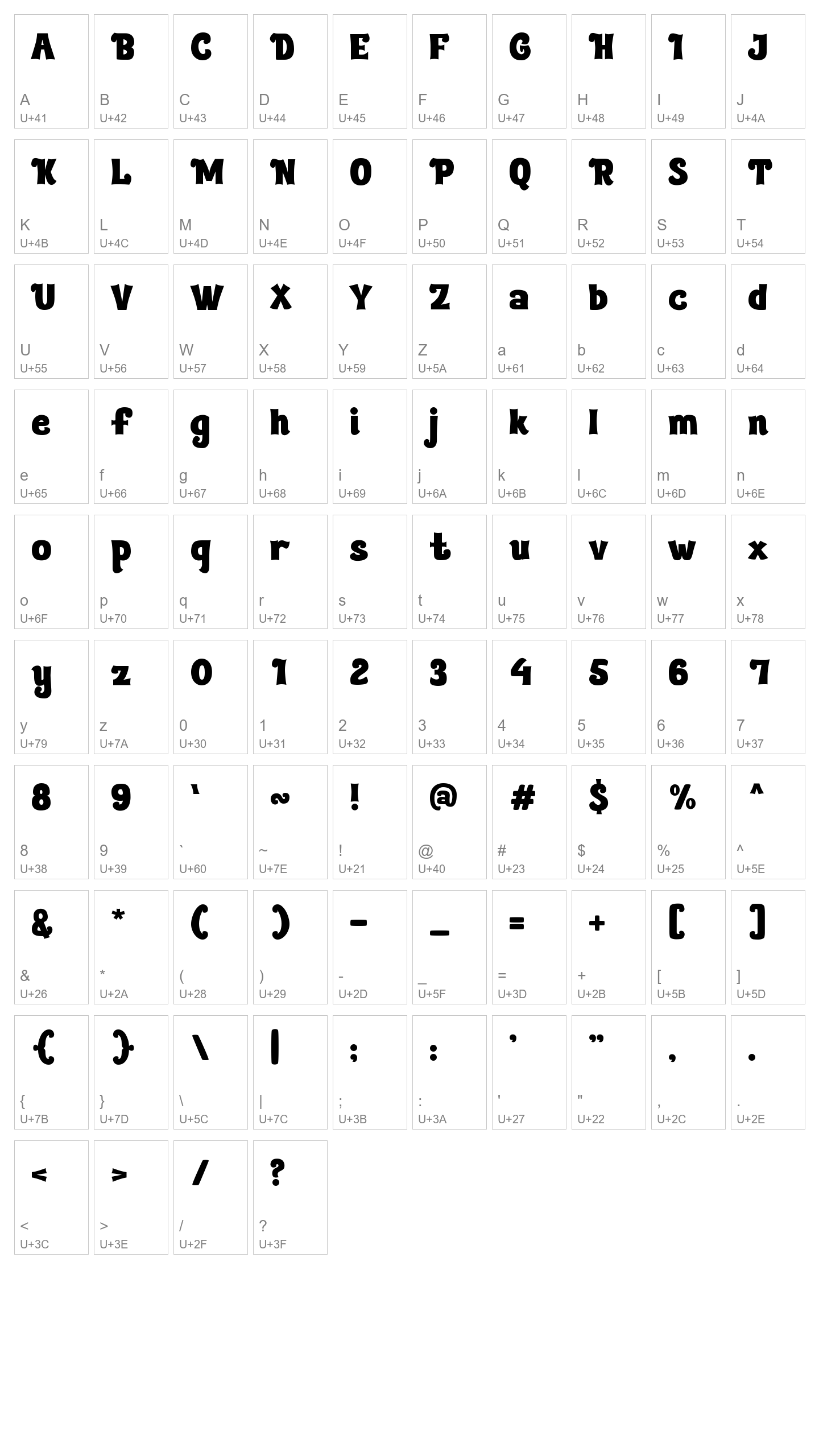 Character Map Image
