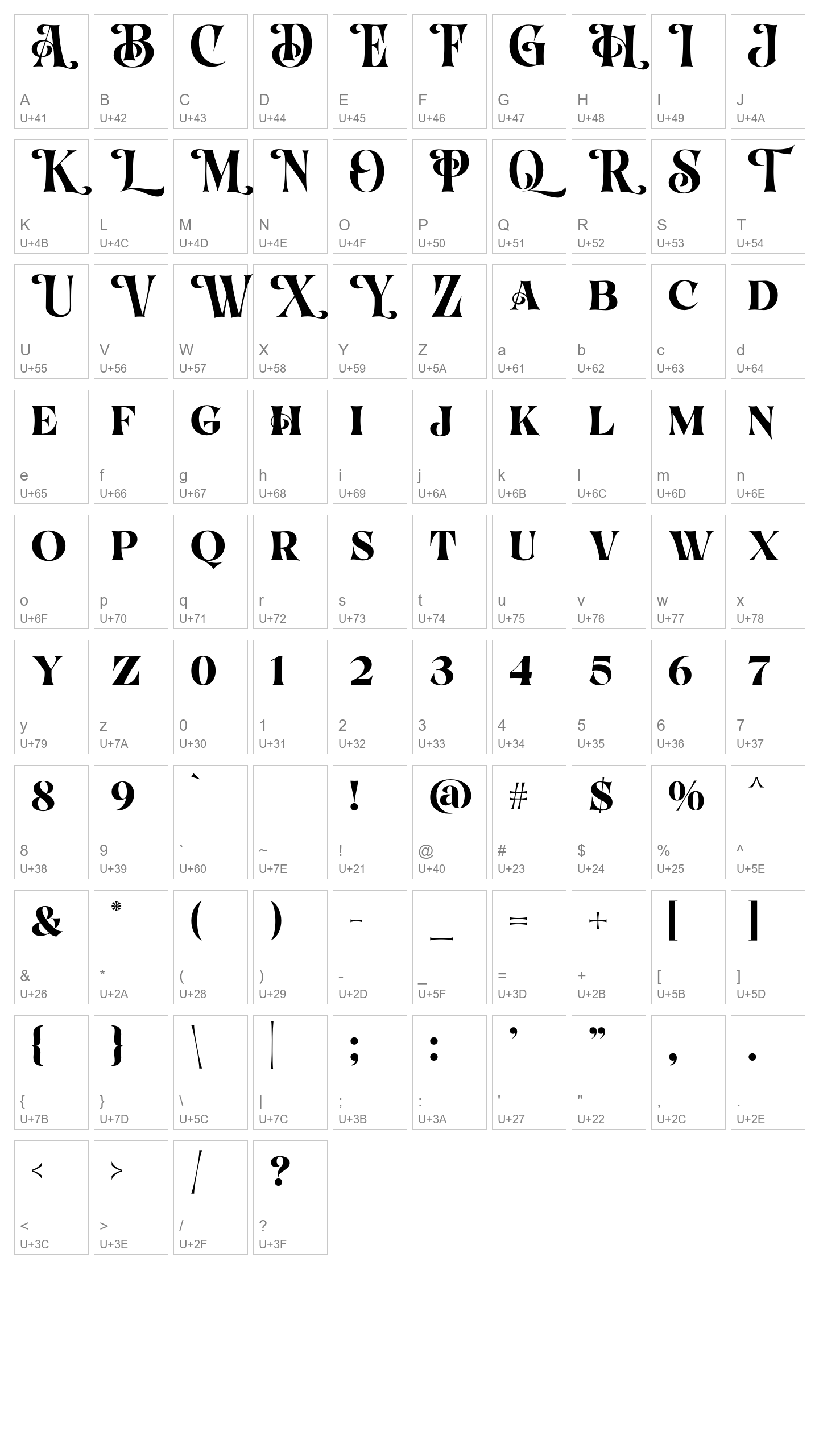 Character Map Image