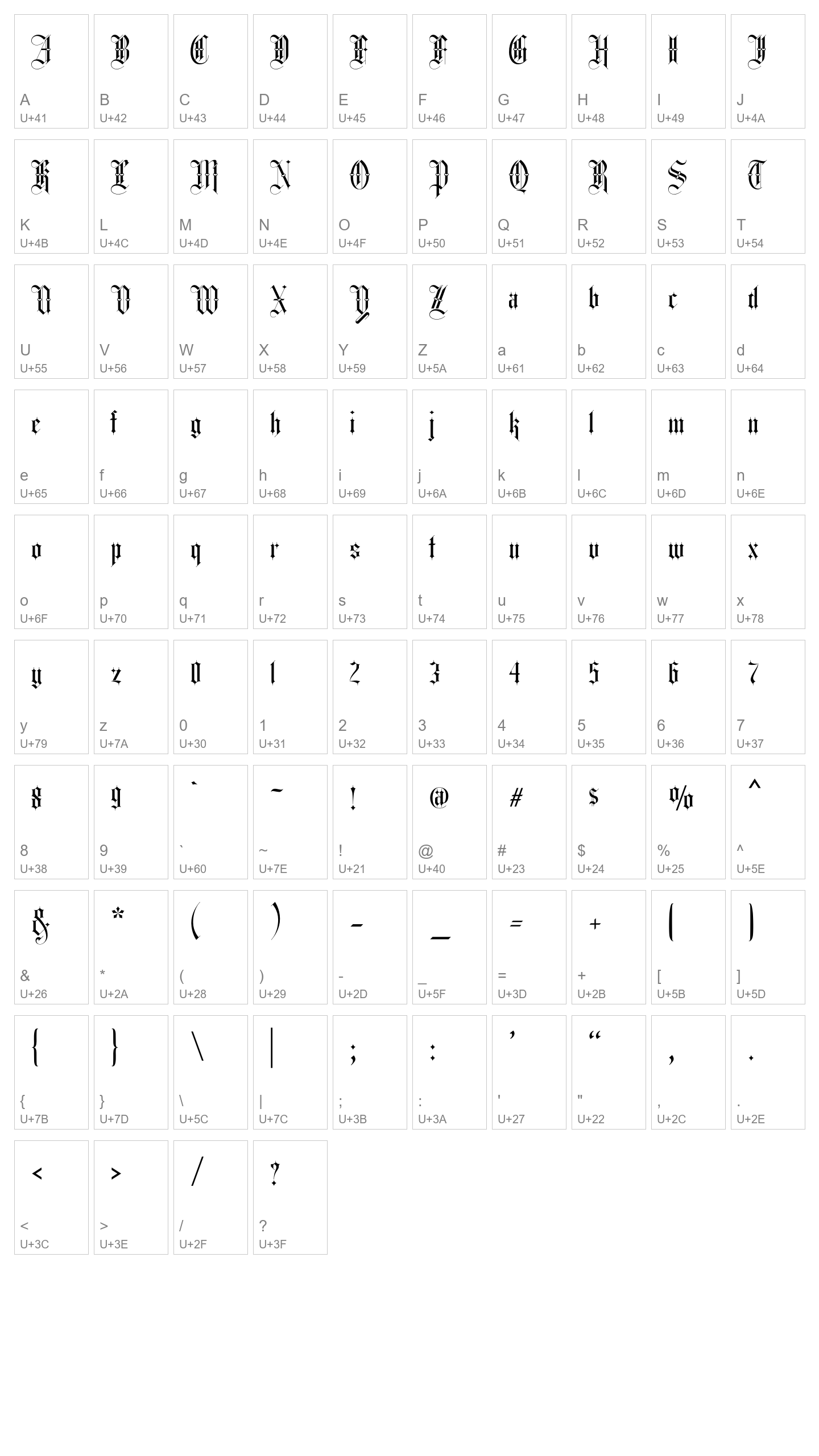 Character Map Image