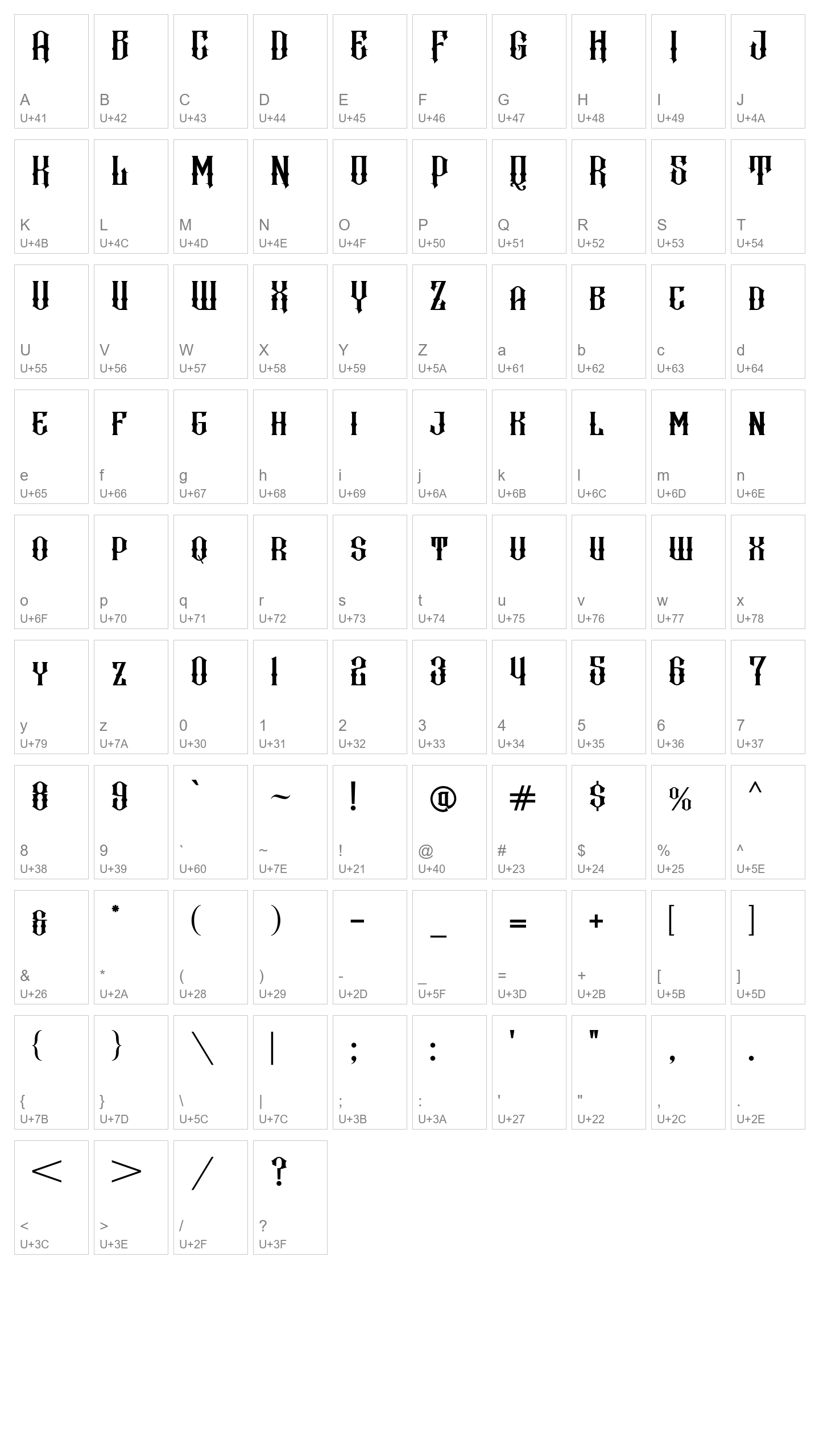 Character Map Image