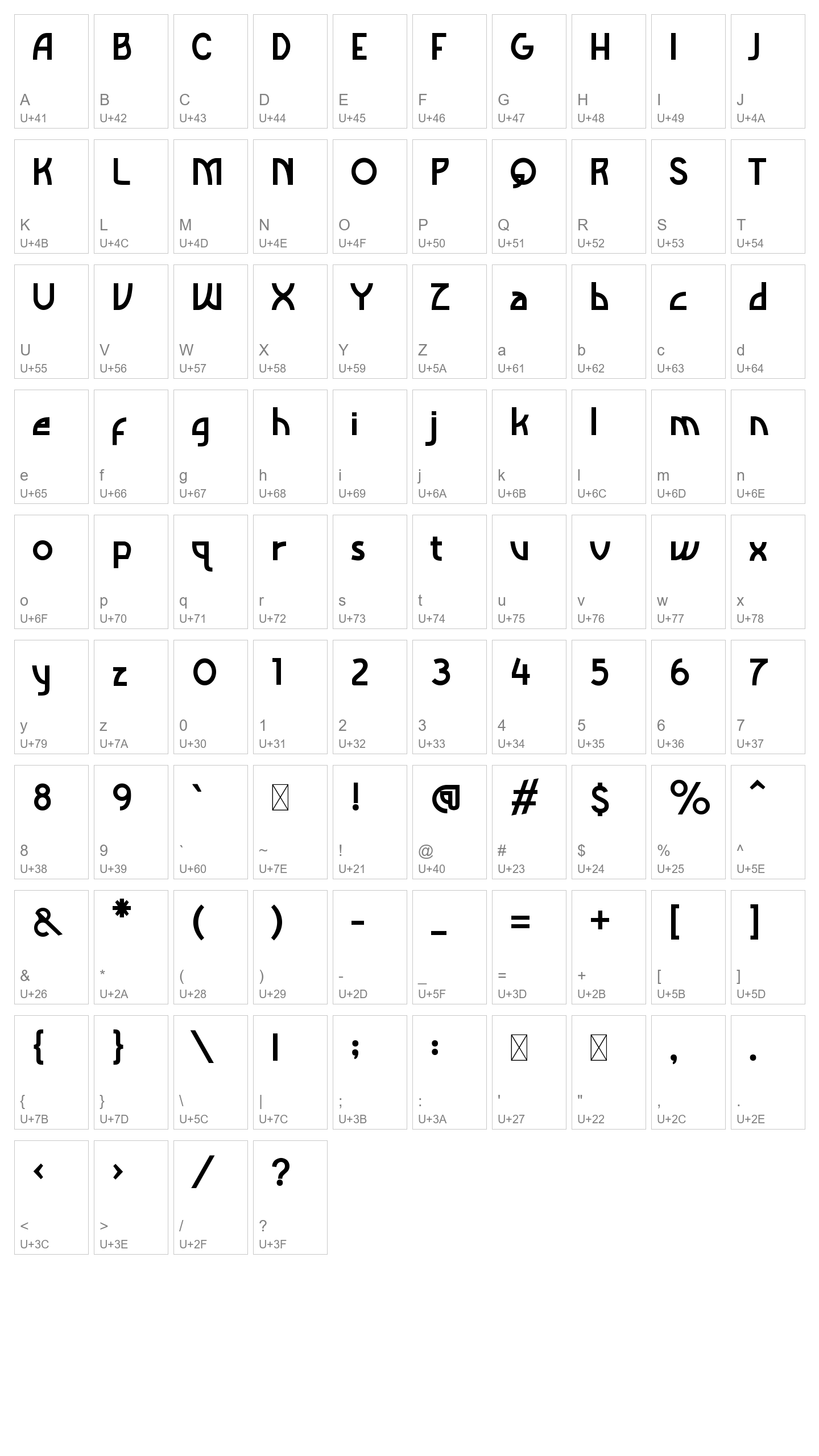Character Map Image