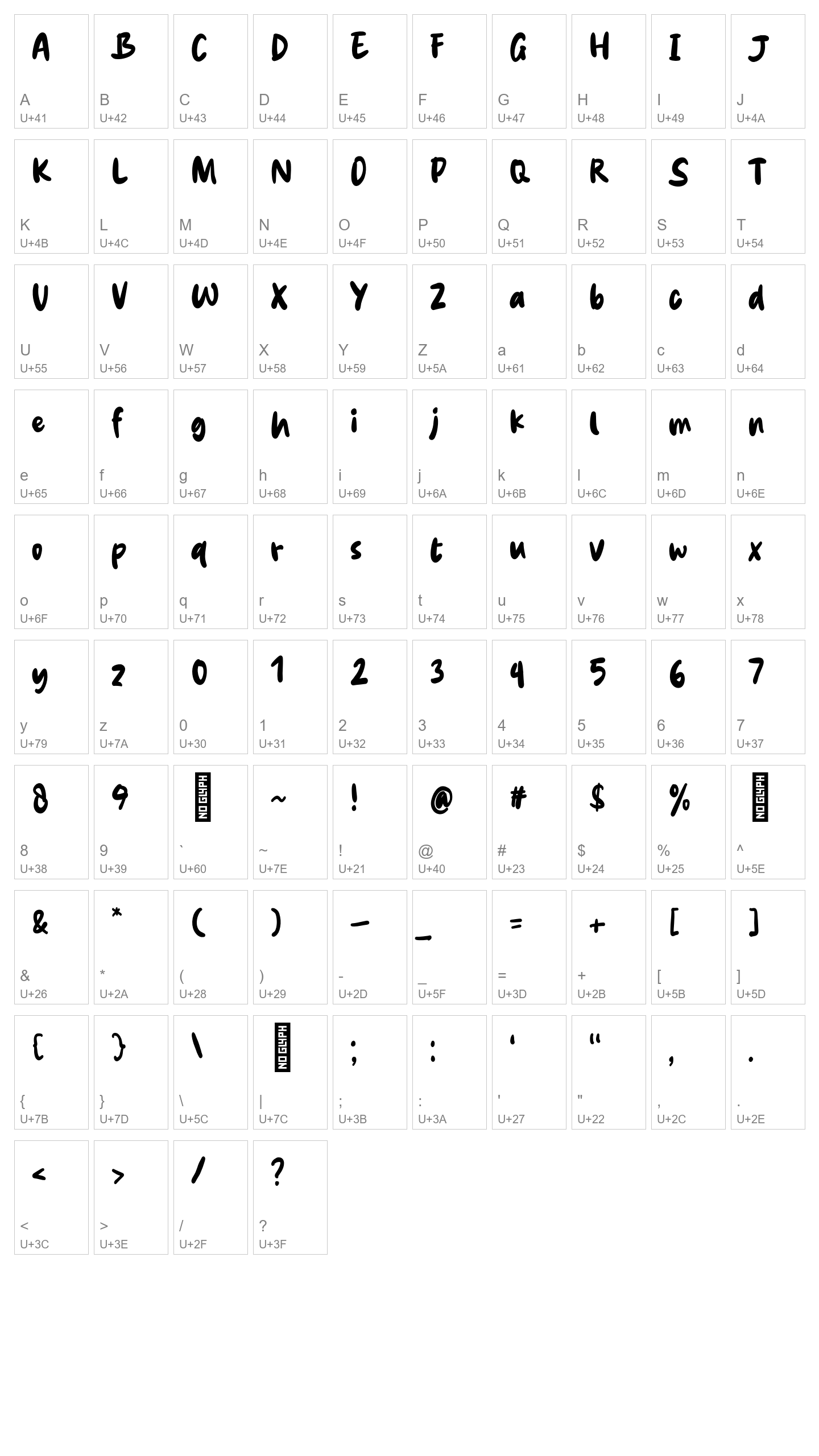 Character Map Image