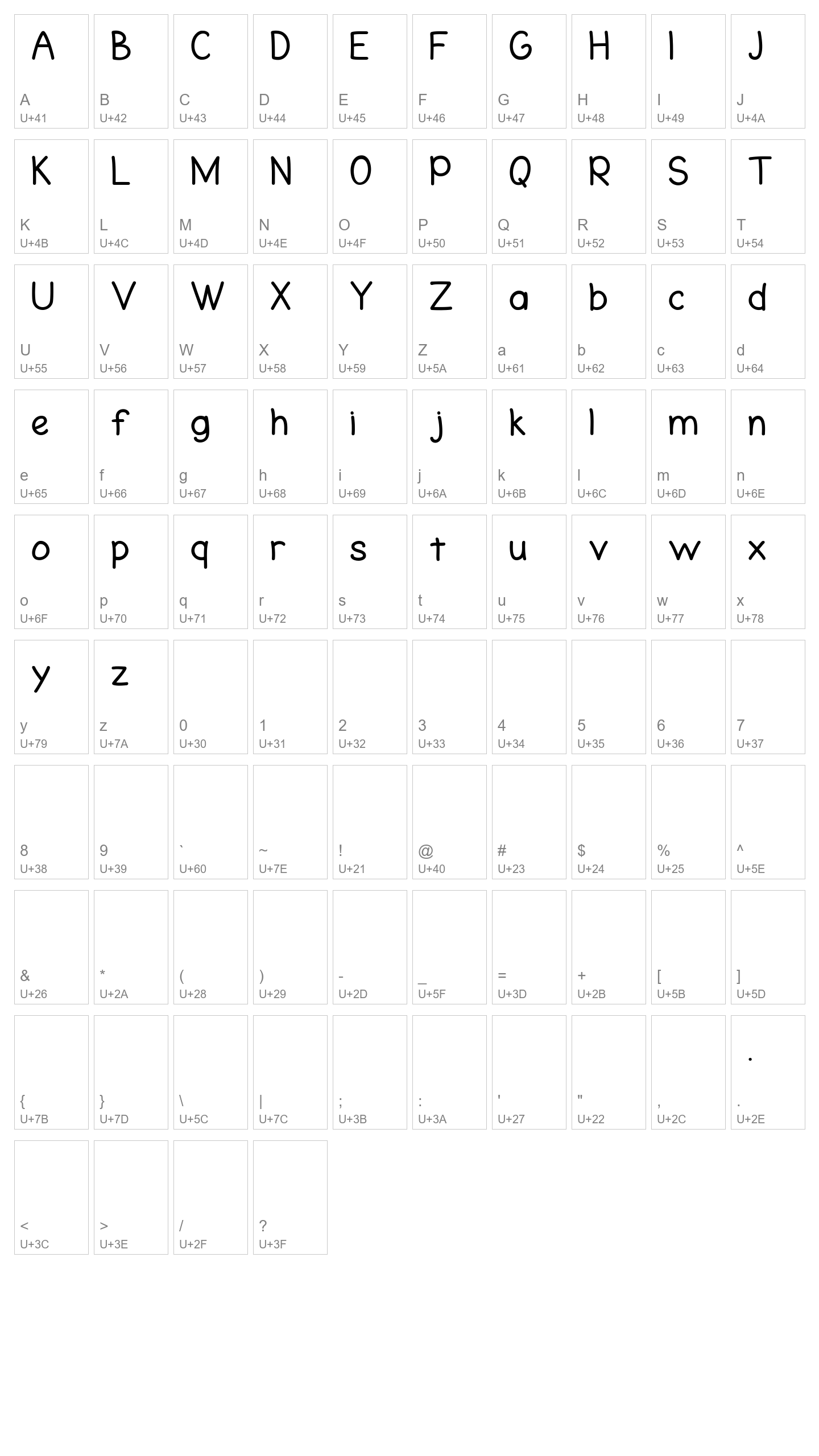 Character Map Image