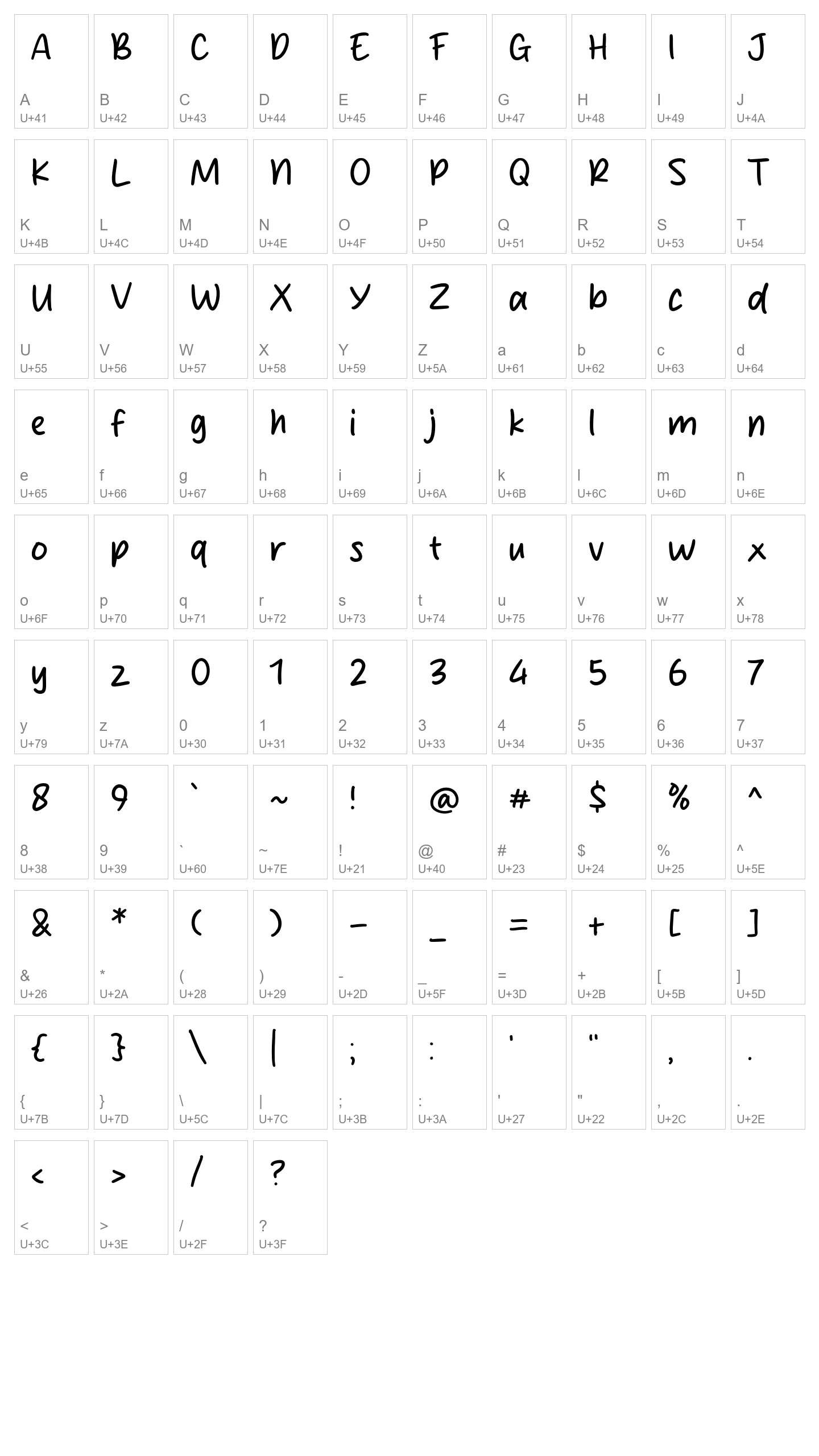 Character Map Image