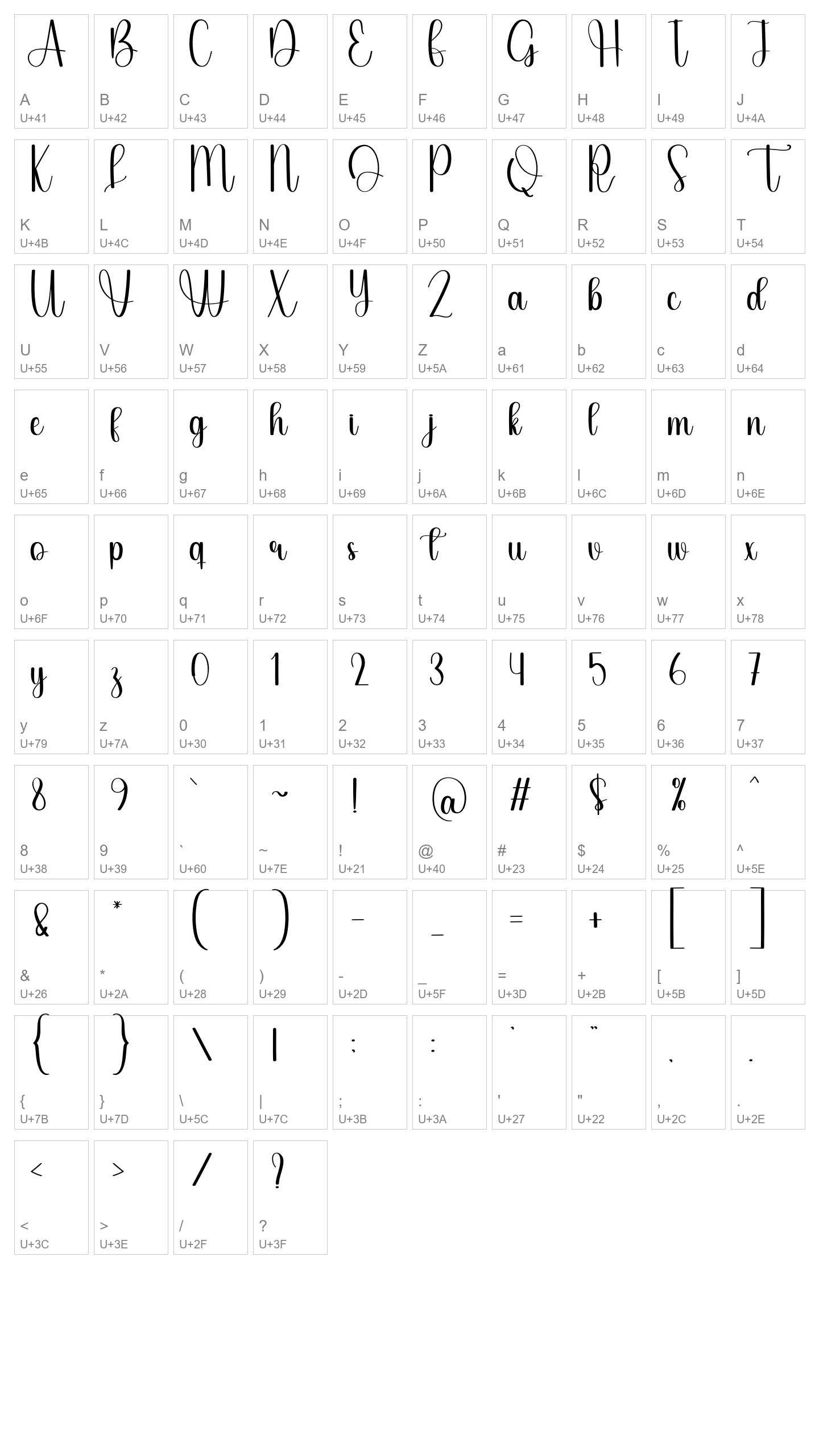 Character Map Image