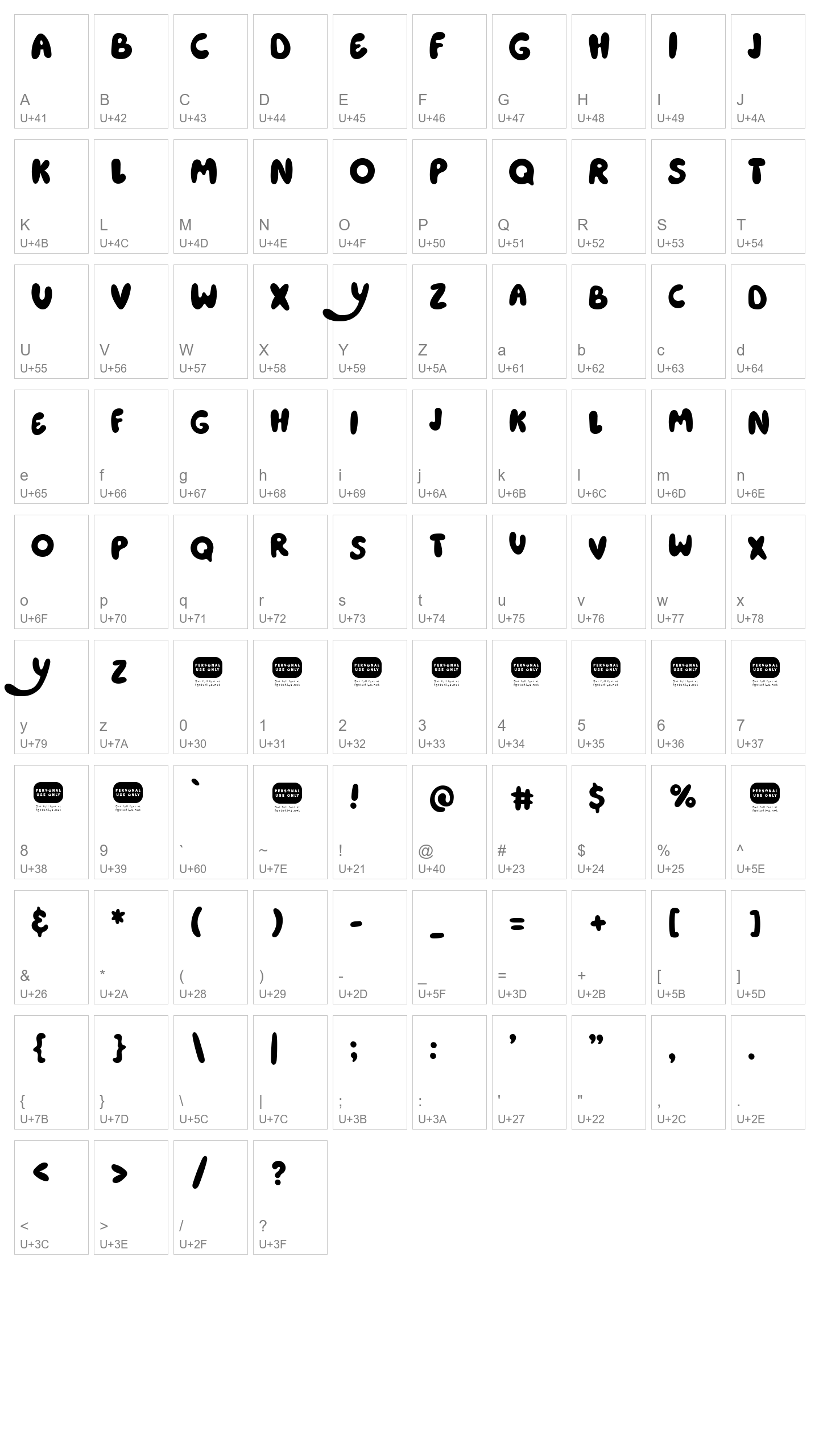 Character Map Image