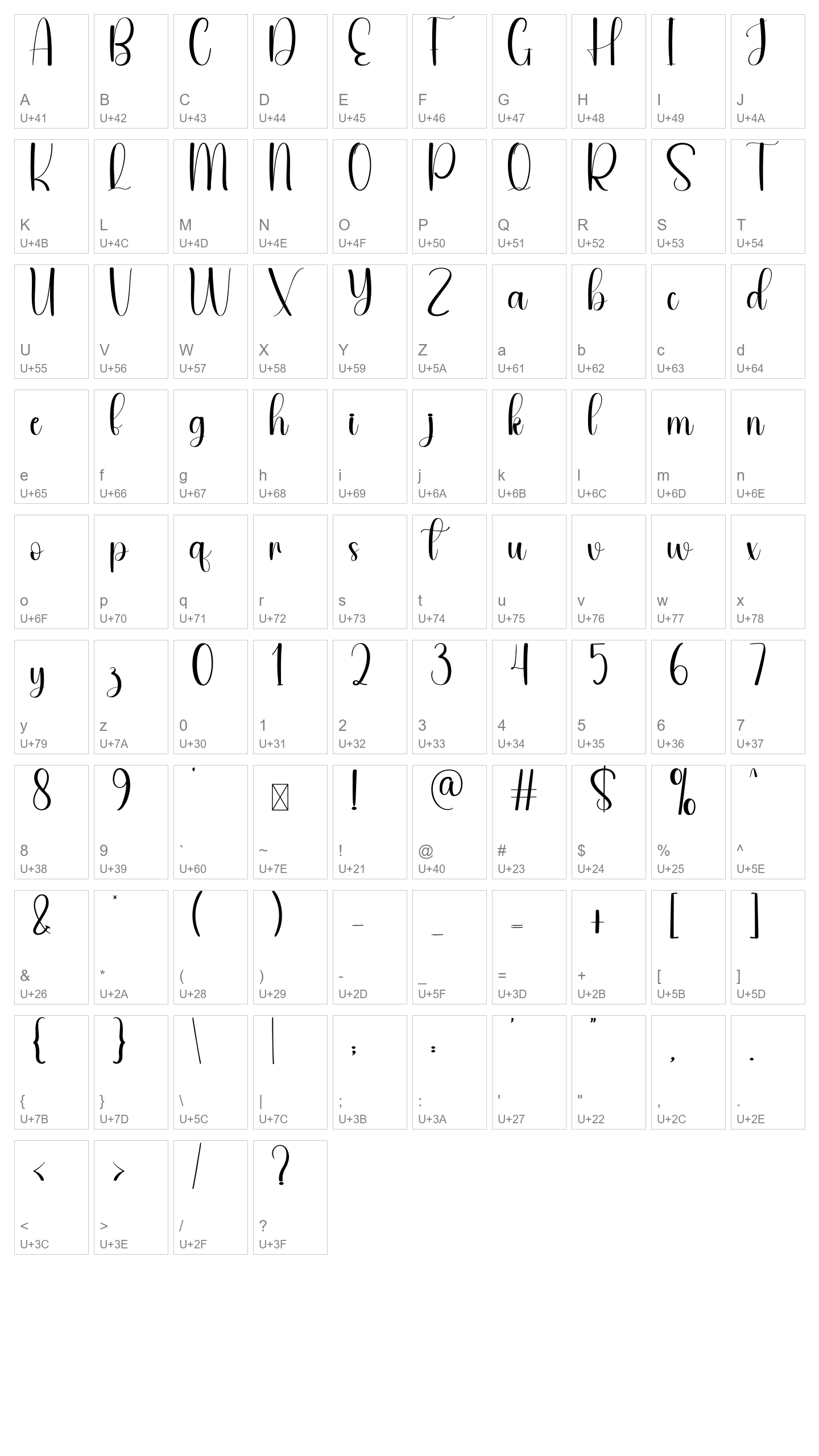 Character Map Image
