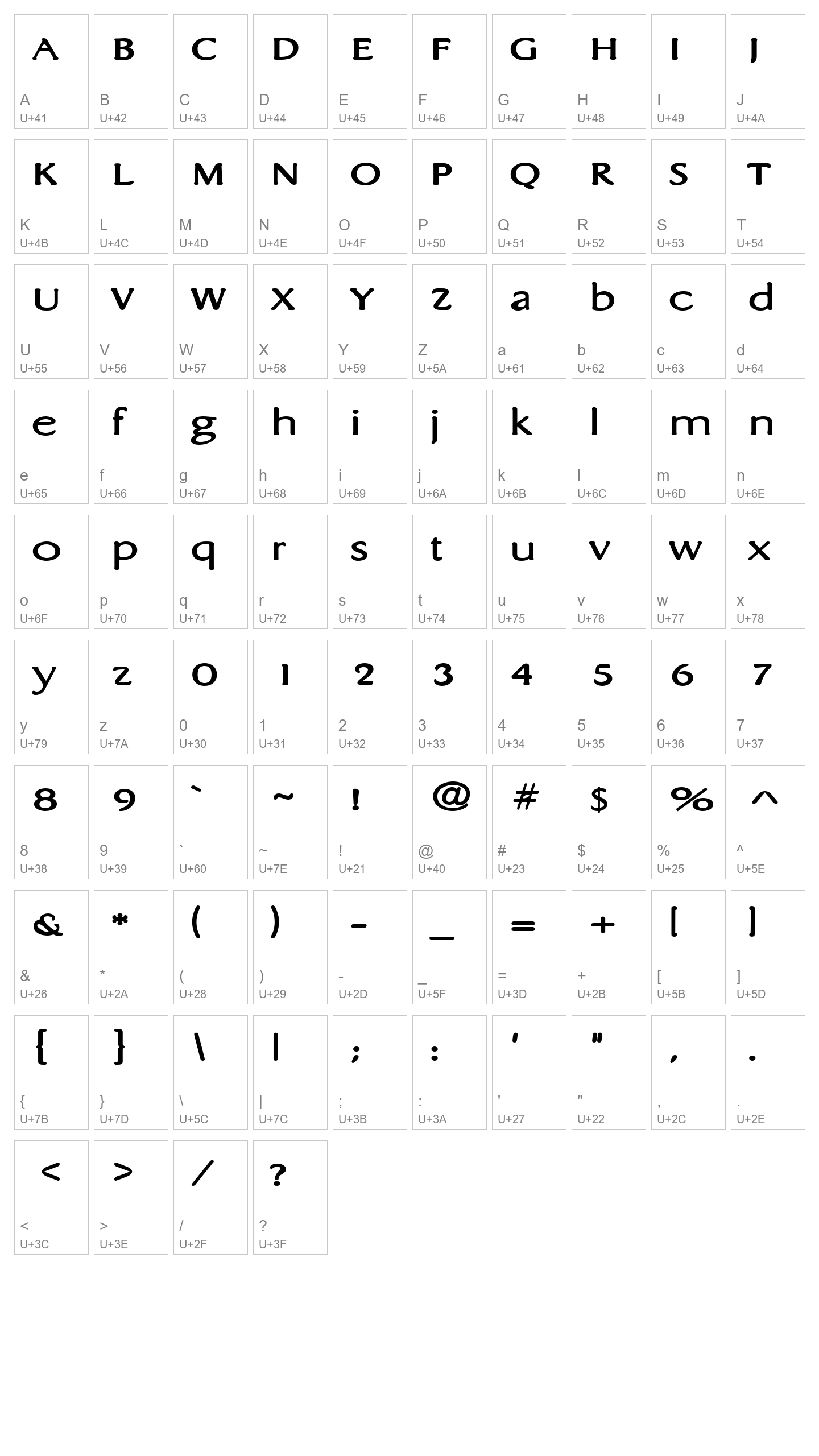 Character Map Image