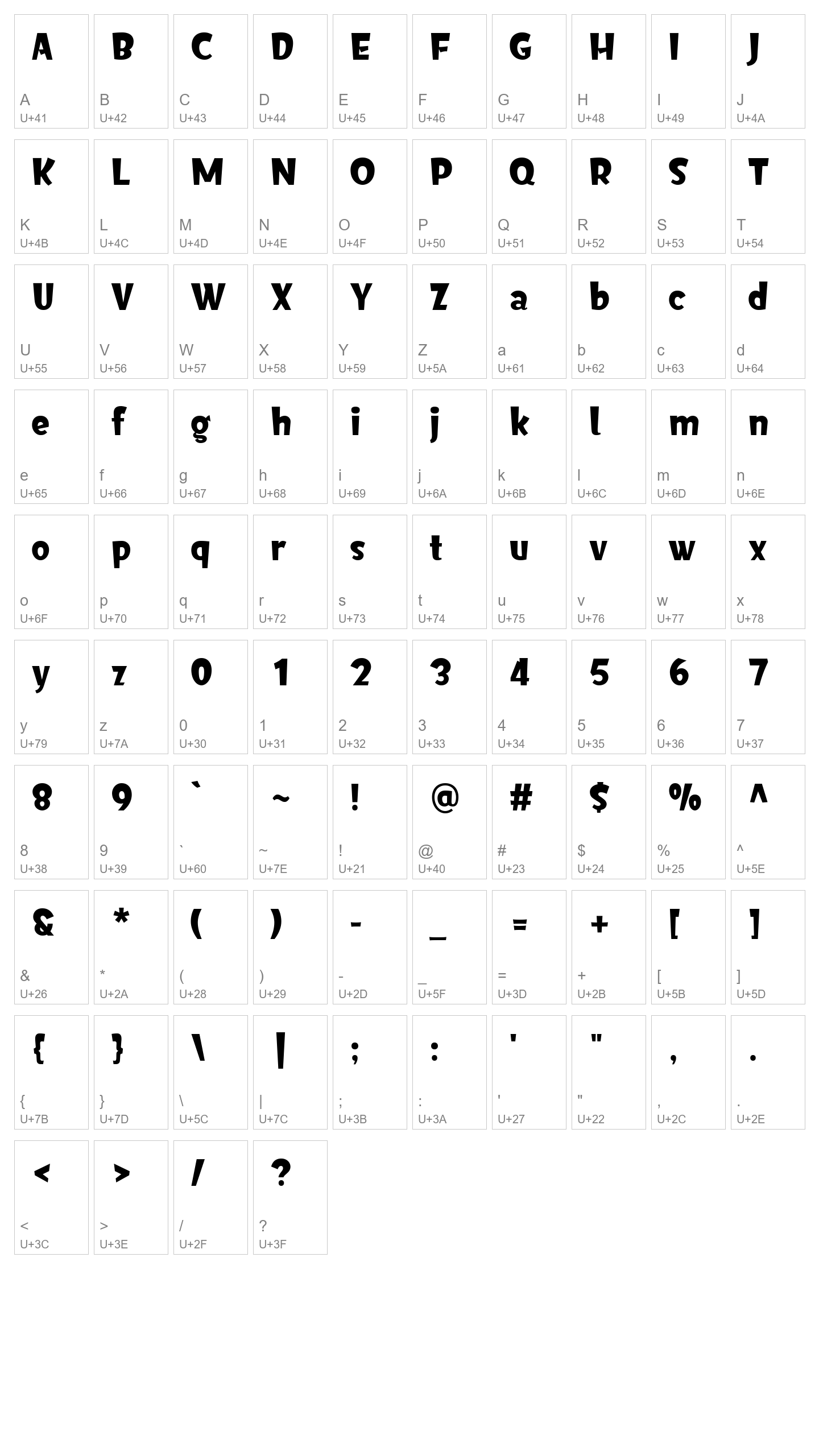 Character Map Image