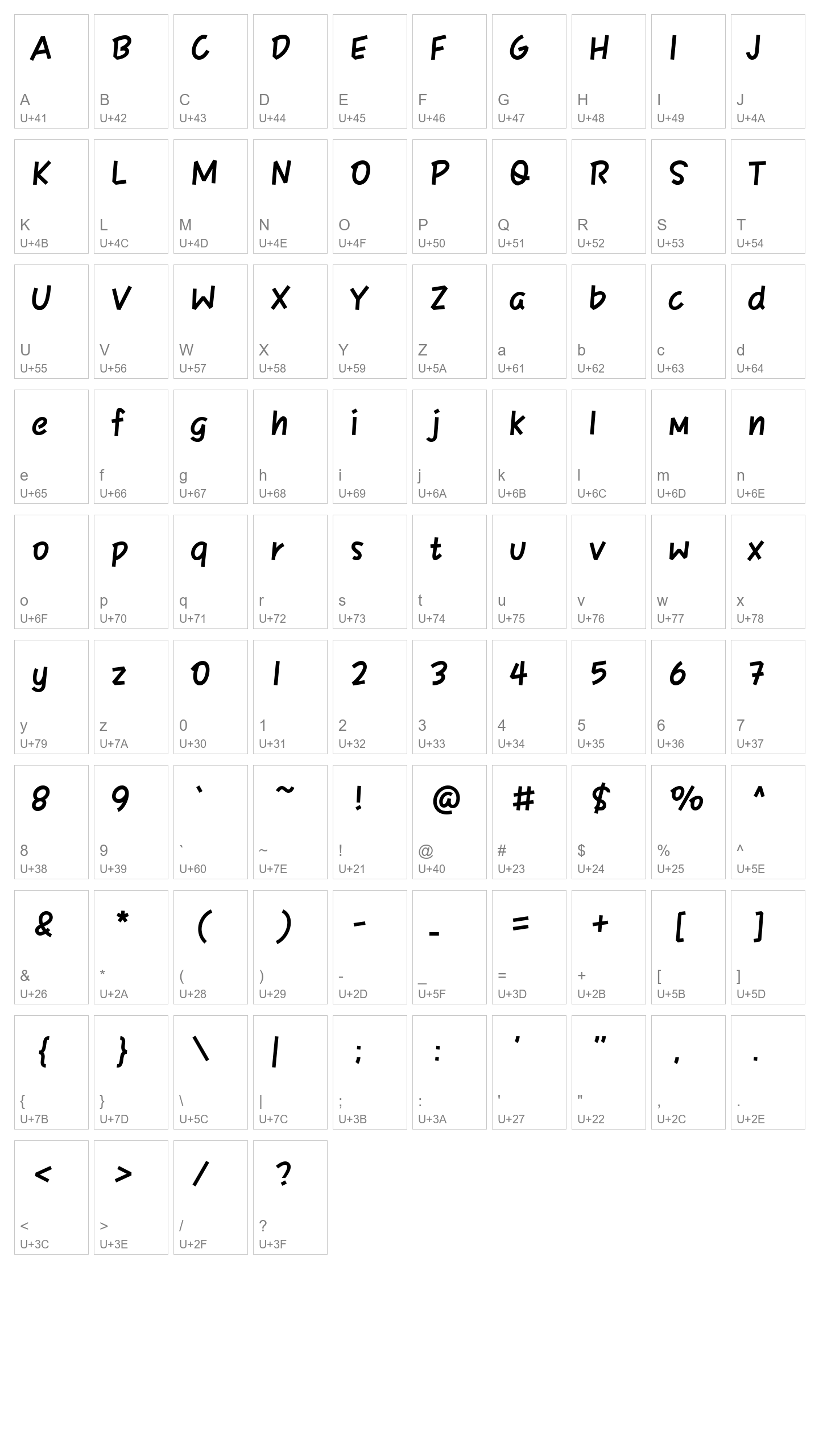 Character Map Image