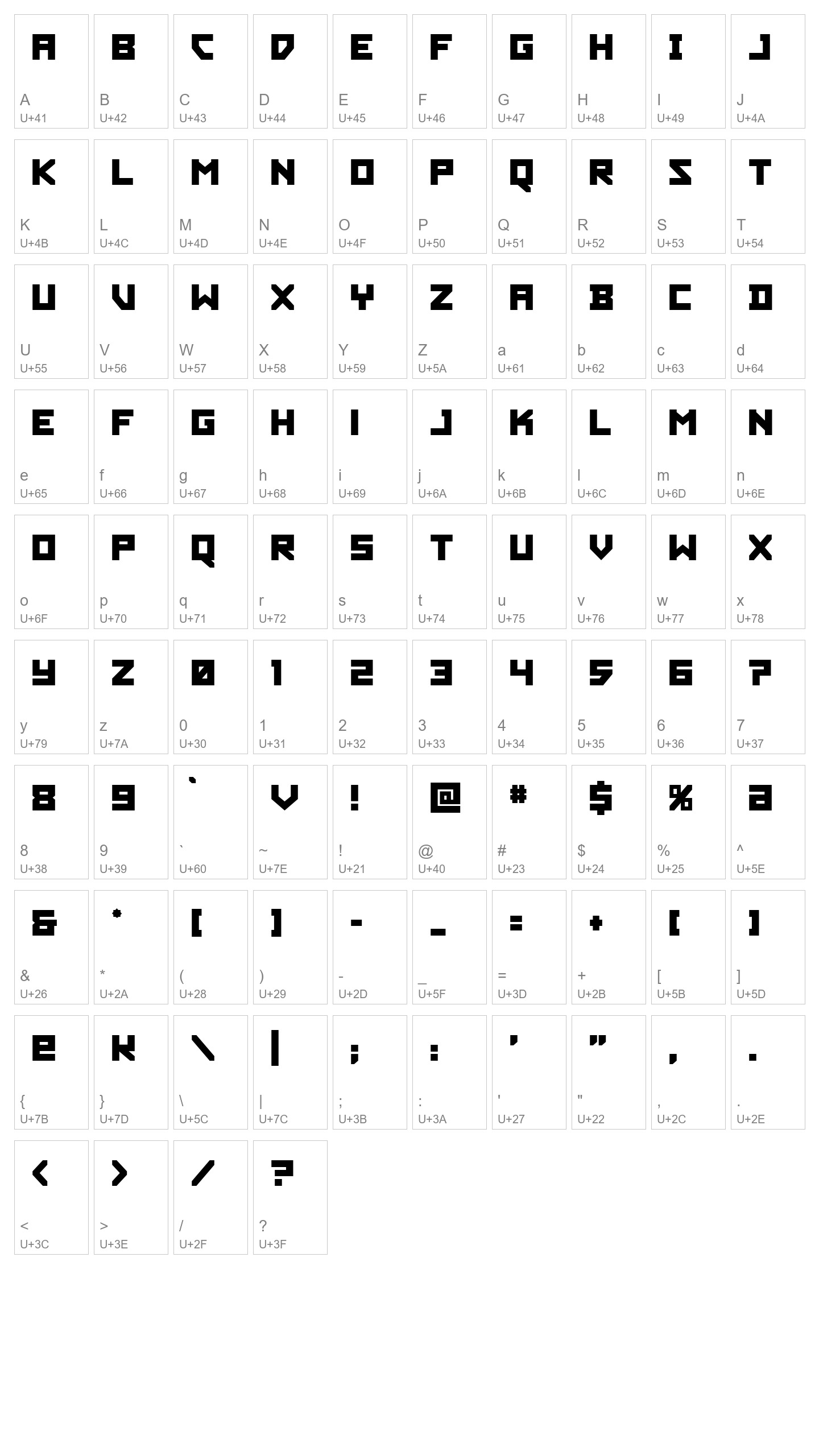 Character Map Image