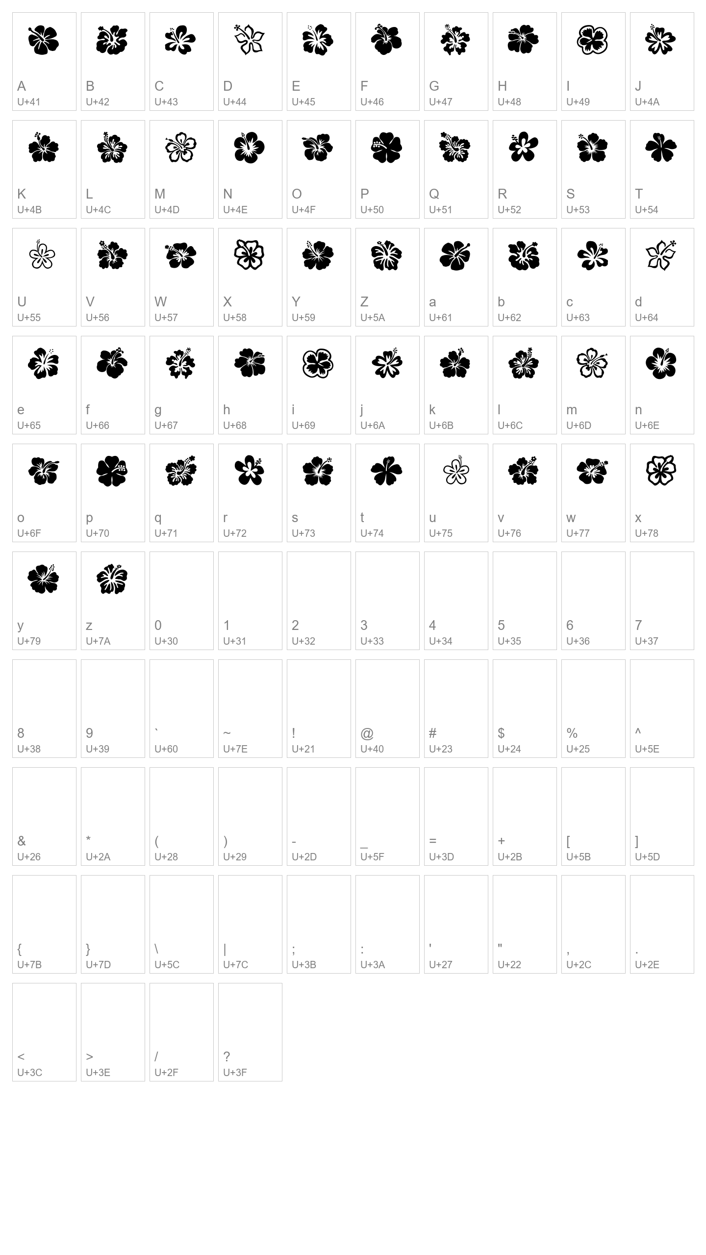 Character Map Image
