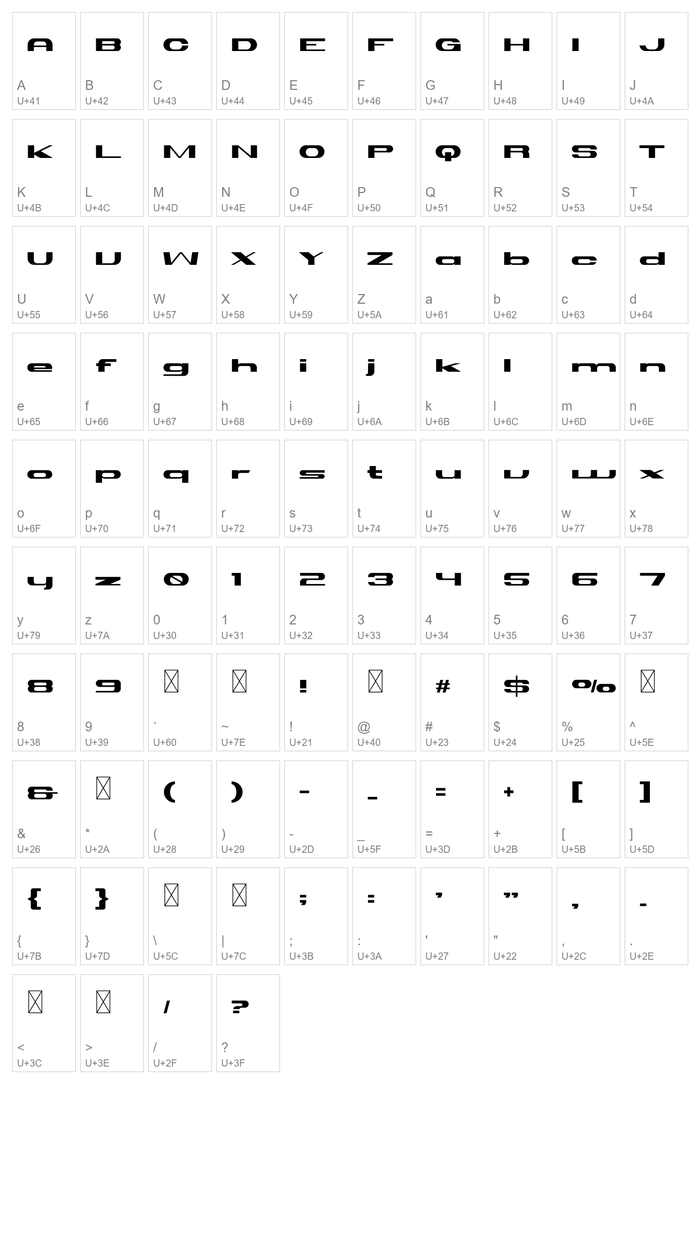 Character Map Image