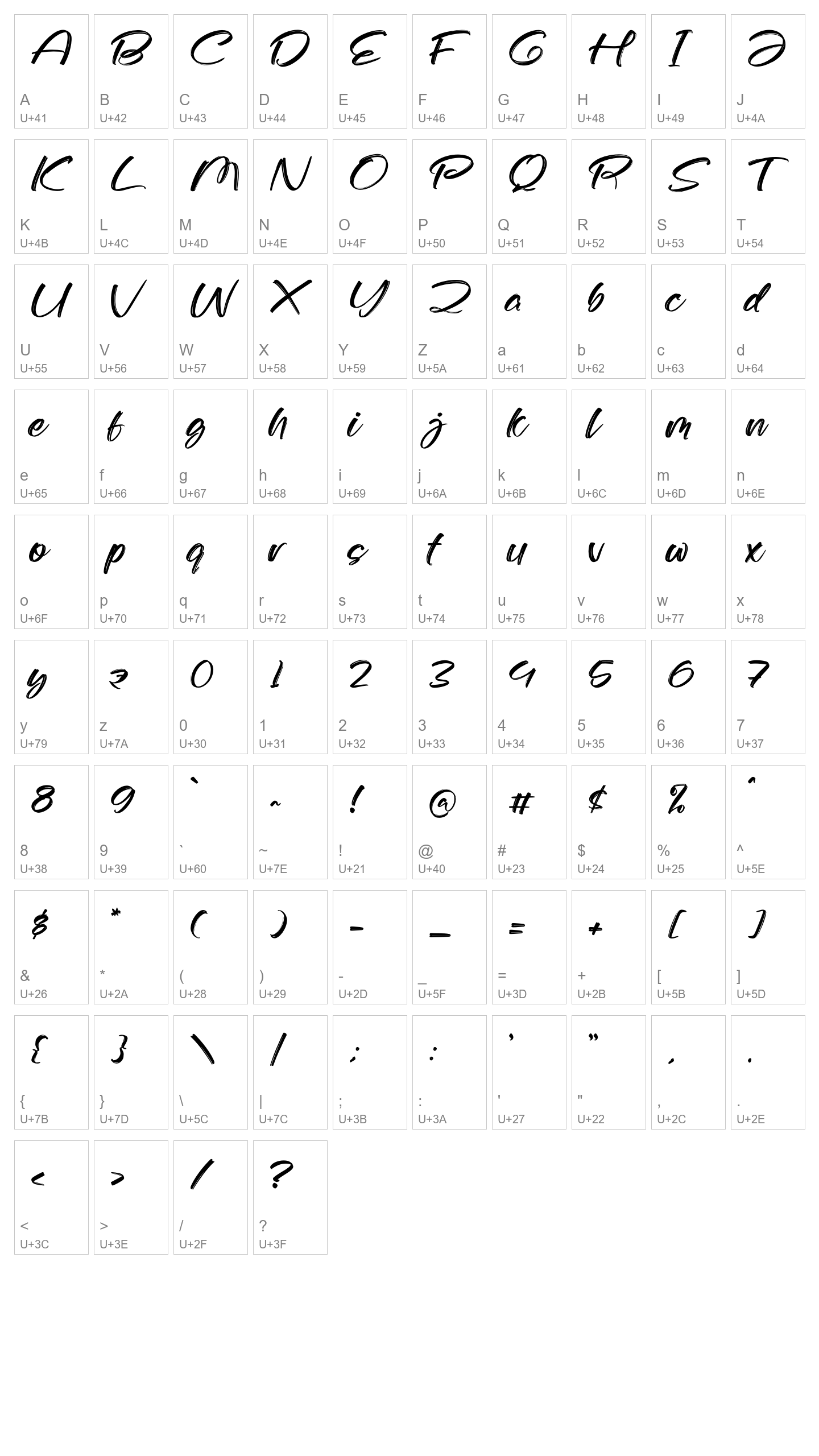 Character Map Image