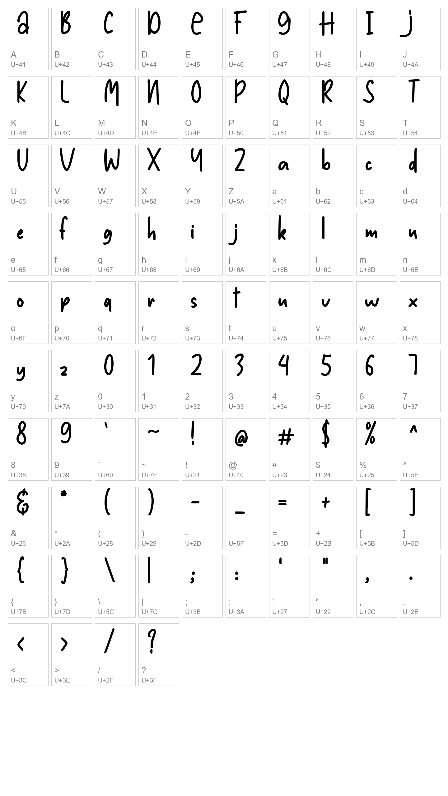 Character Map Image