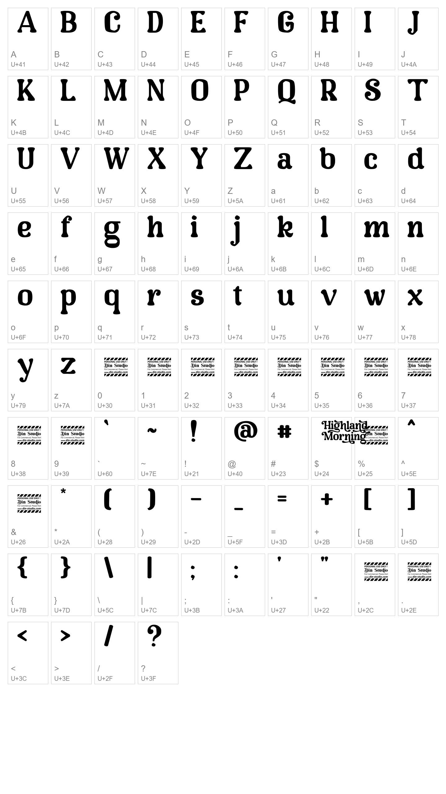 Character Map Image