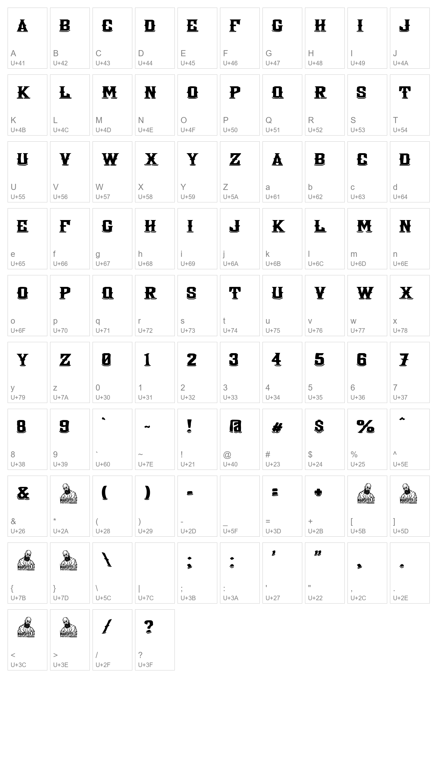 Character Map Image