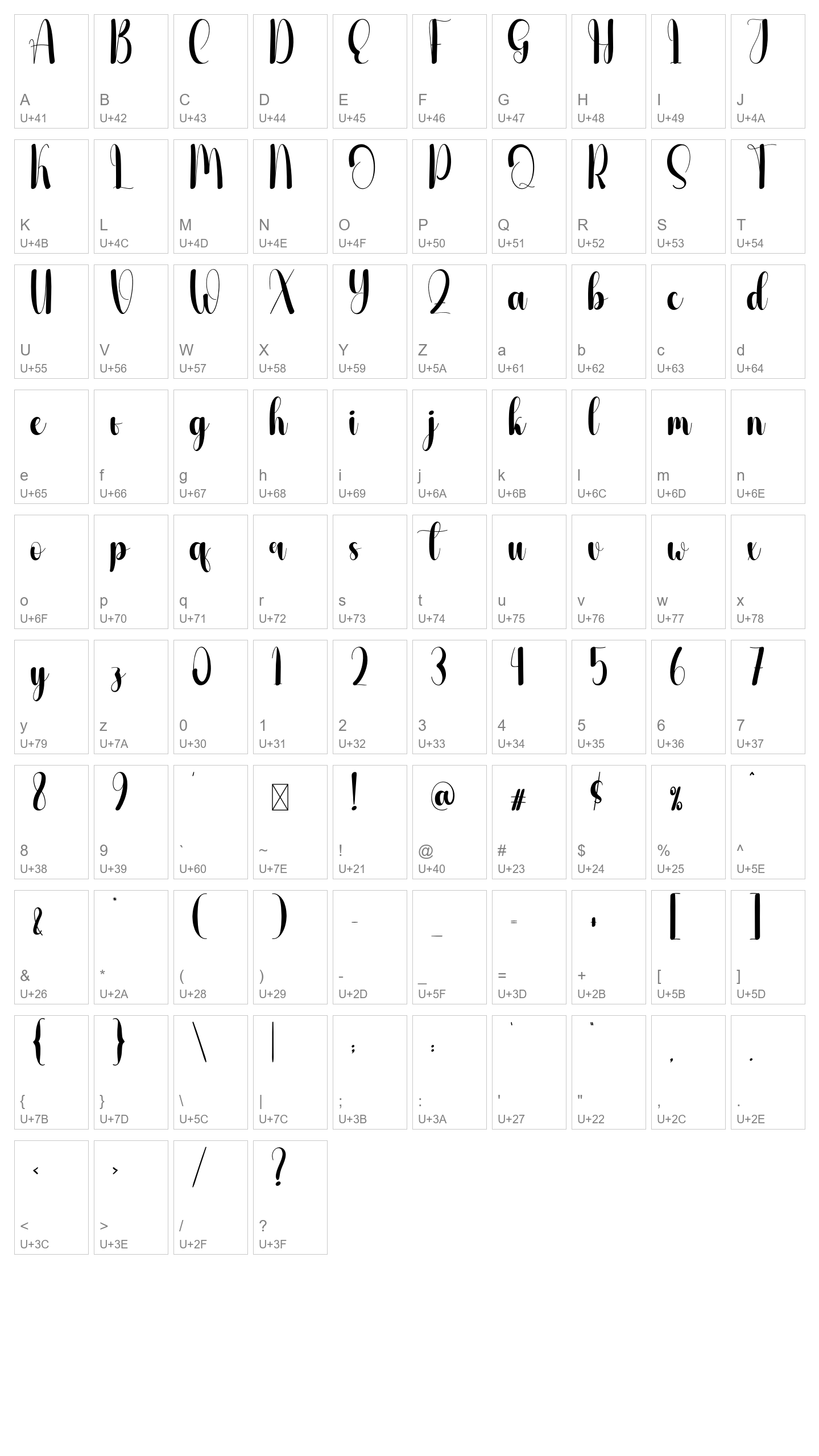 Character Map Image