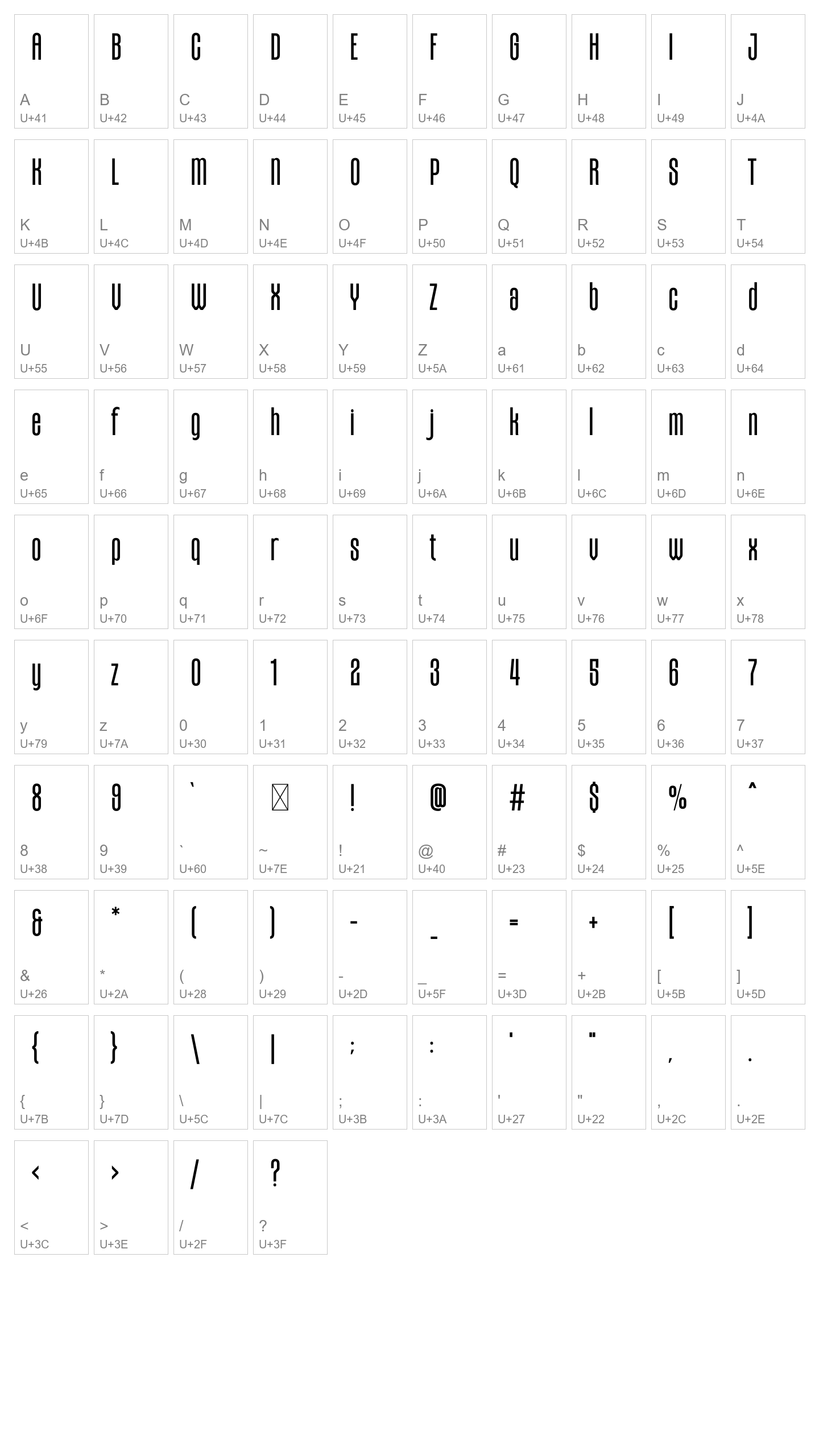 Character Map Image