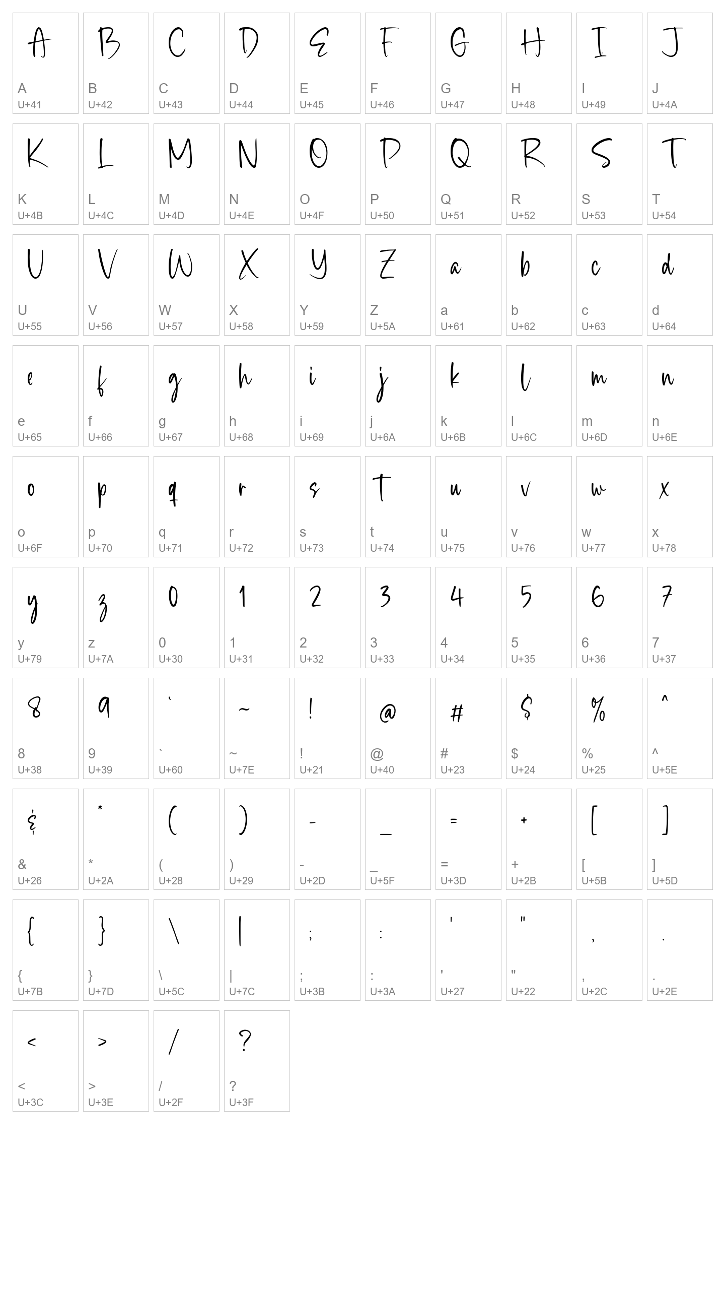 Character Map Image