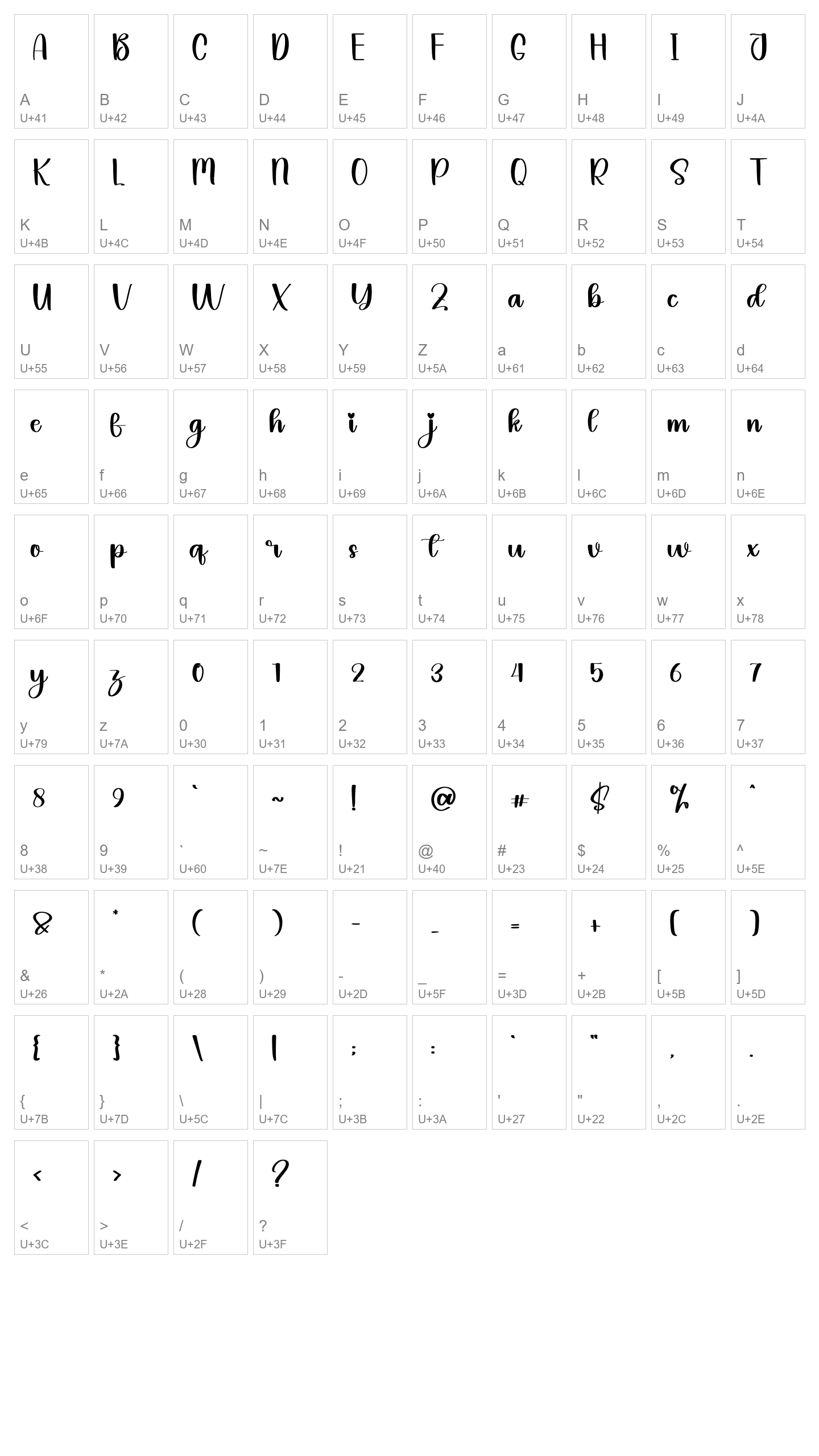 Character Map Image
