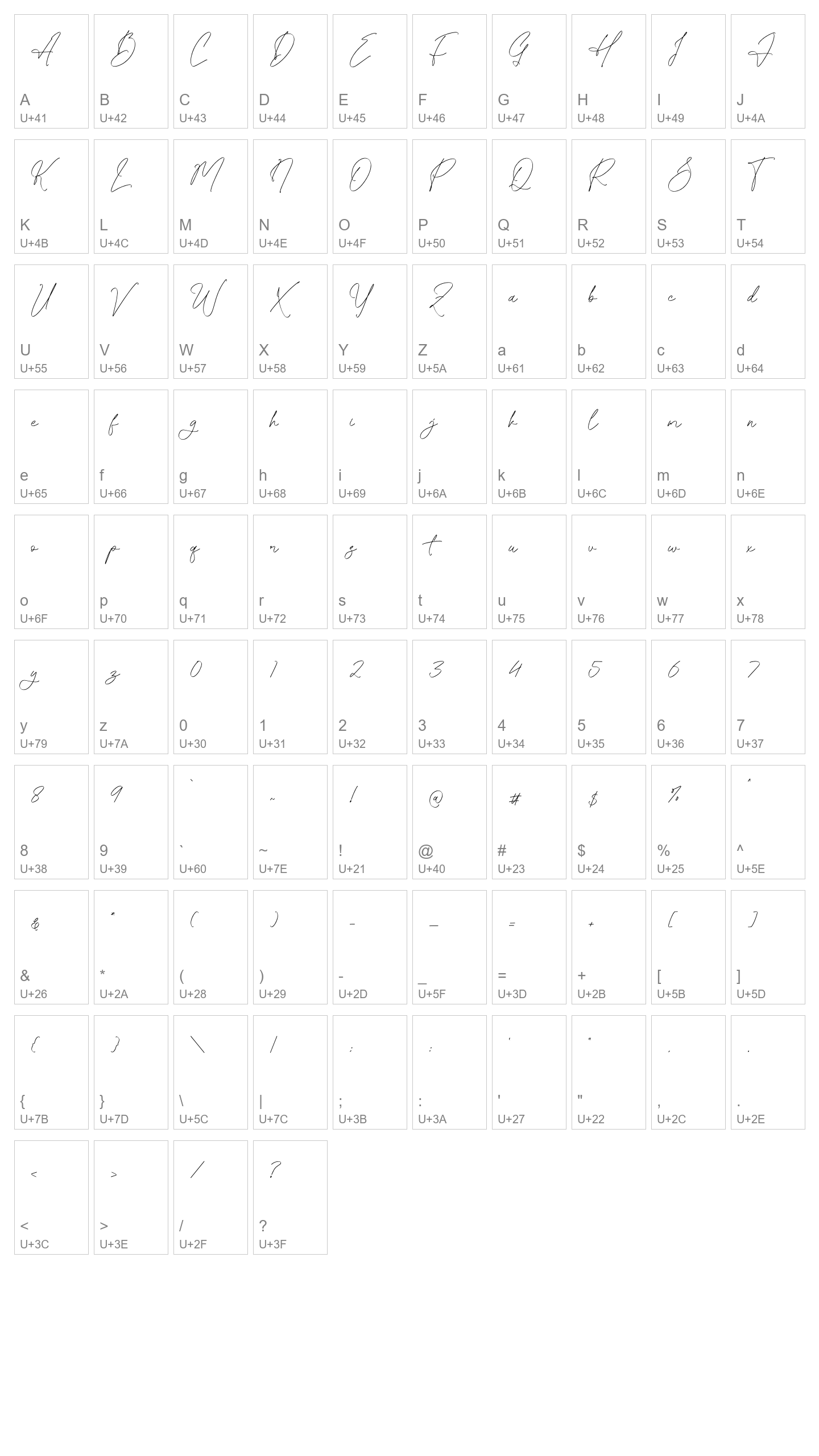 Character Map Image