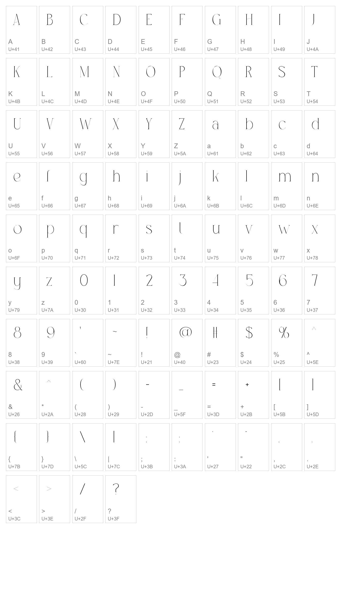 Character Map Image