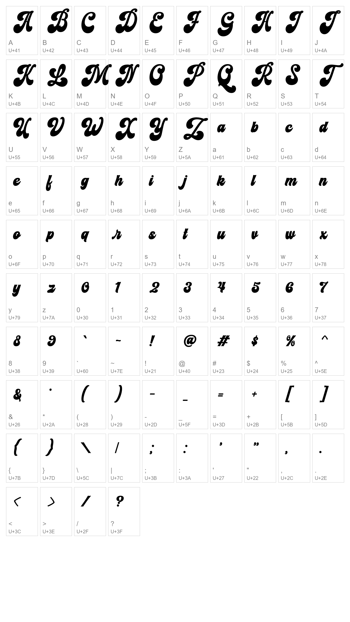 Character Map Image