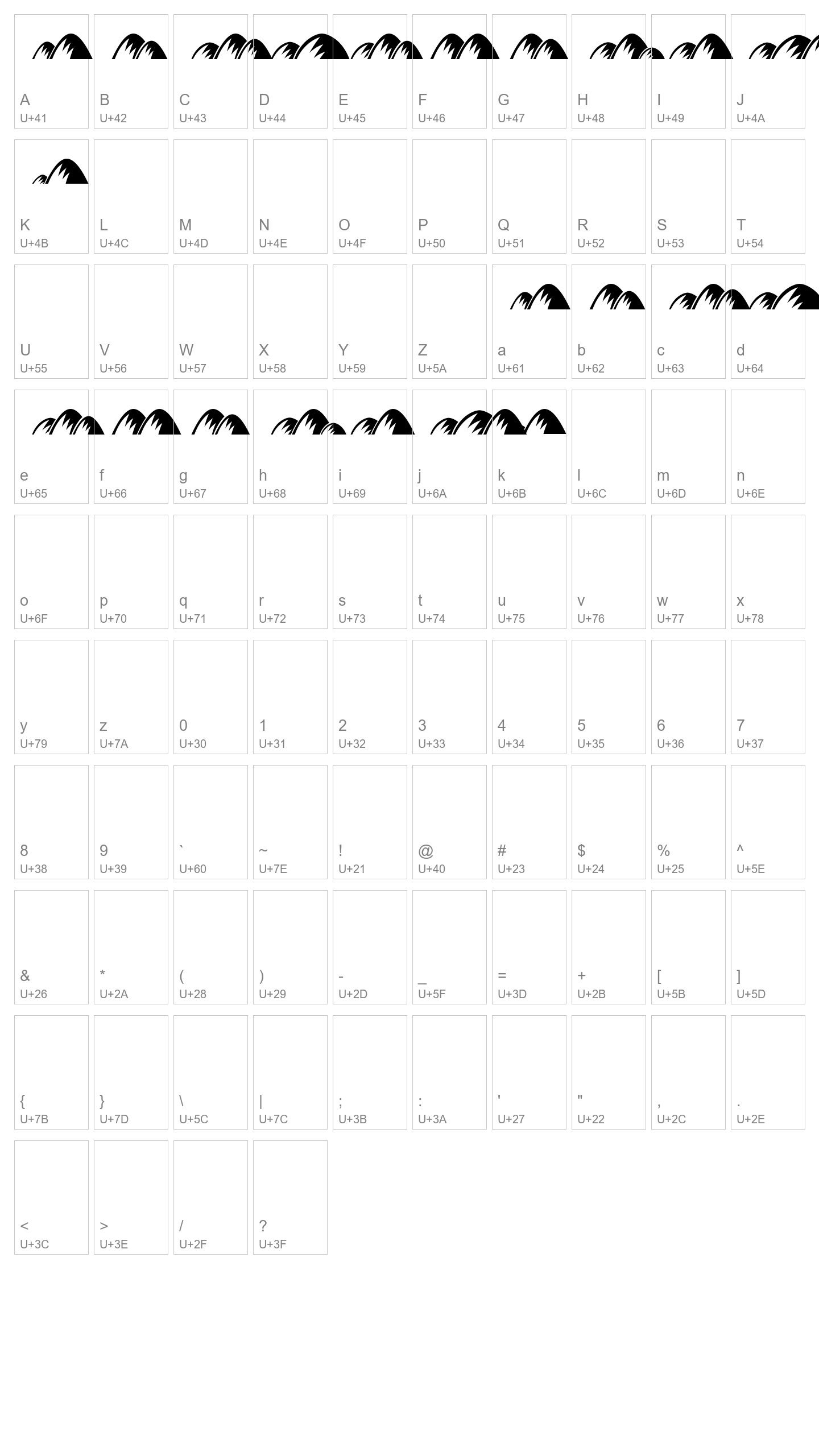 Character Map Image