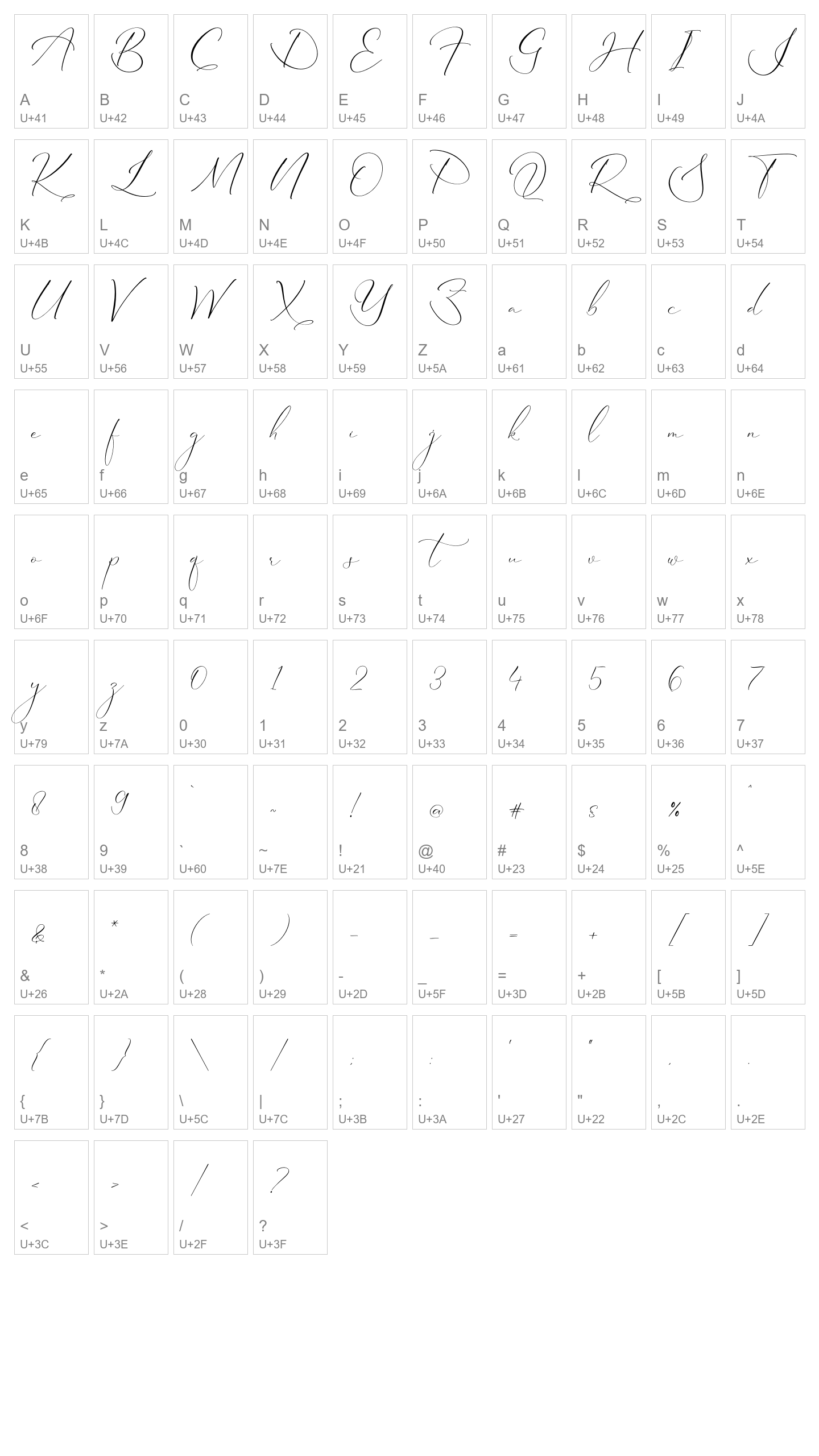 Character Map Image