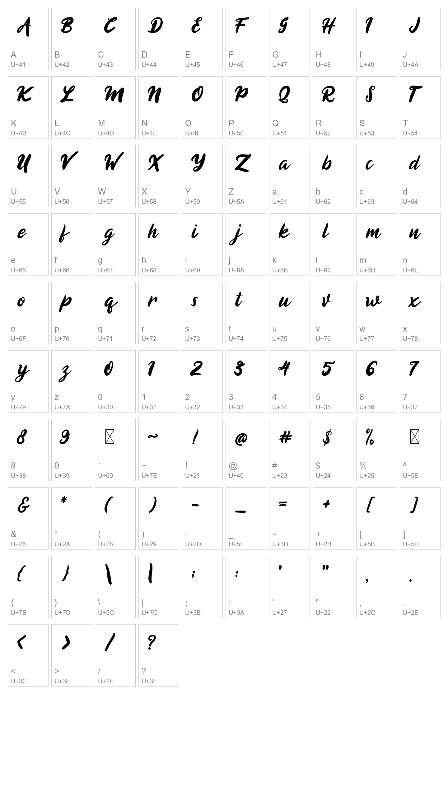 Character Map Image