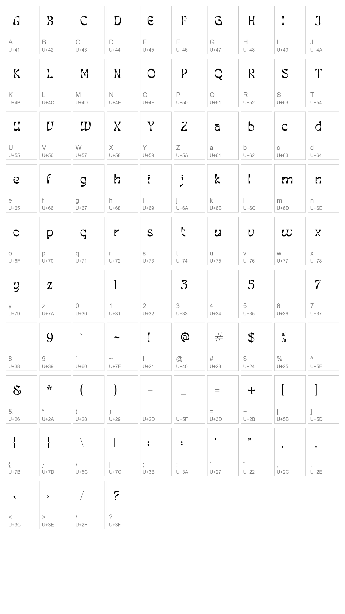 Character Map Image