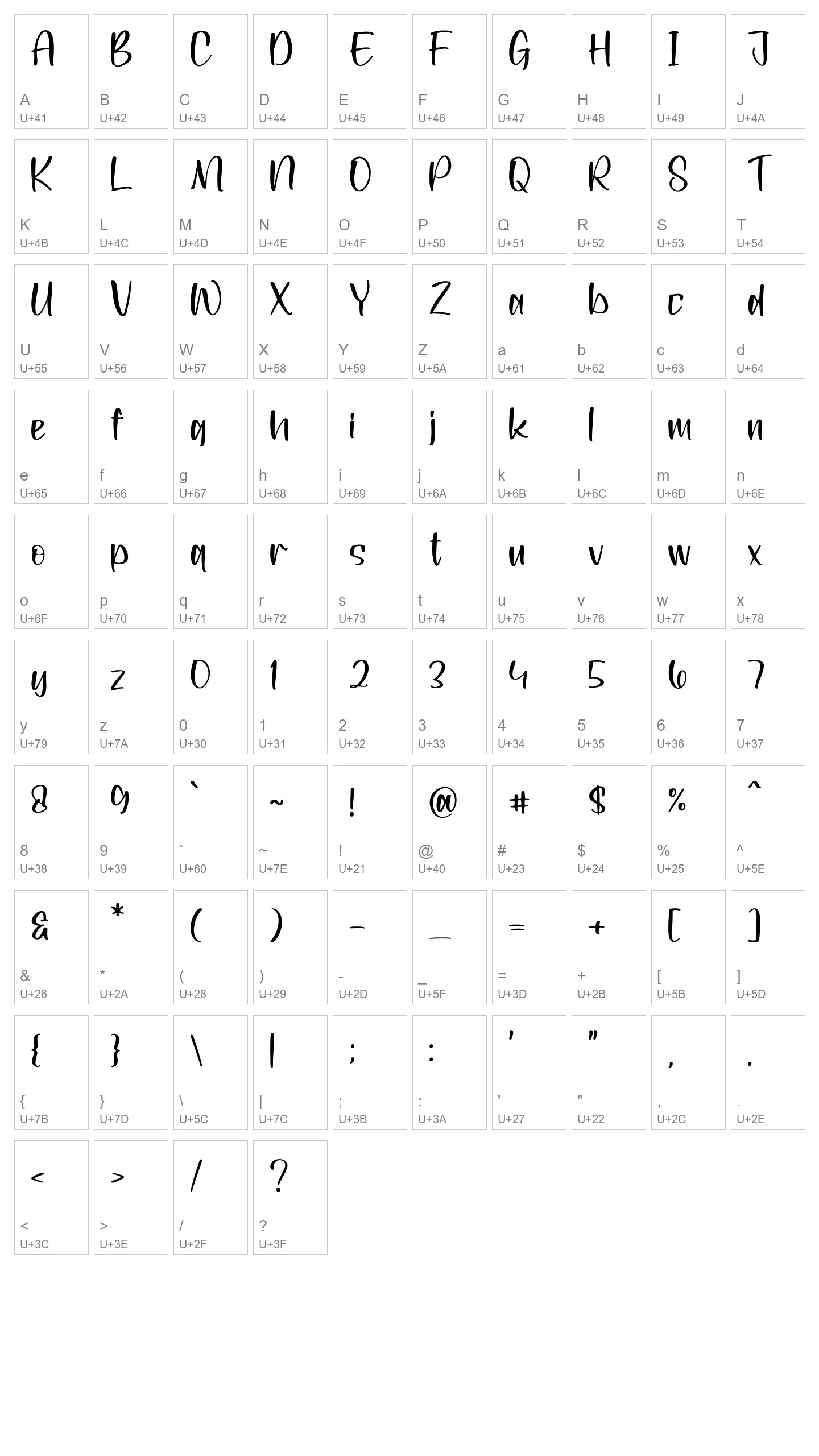 Character Map Image
