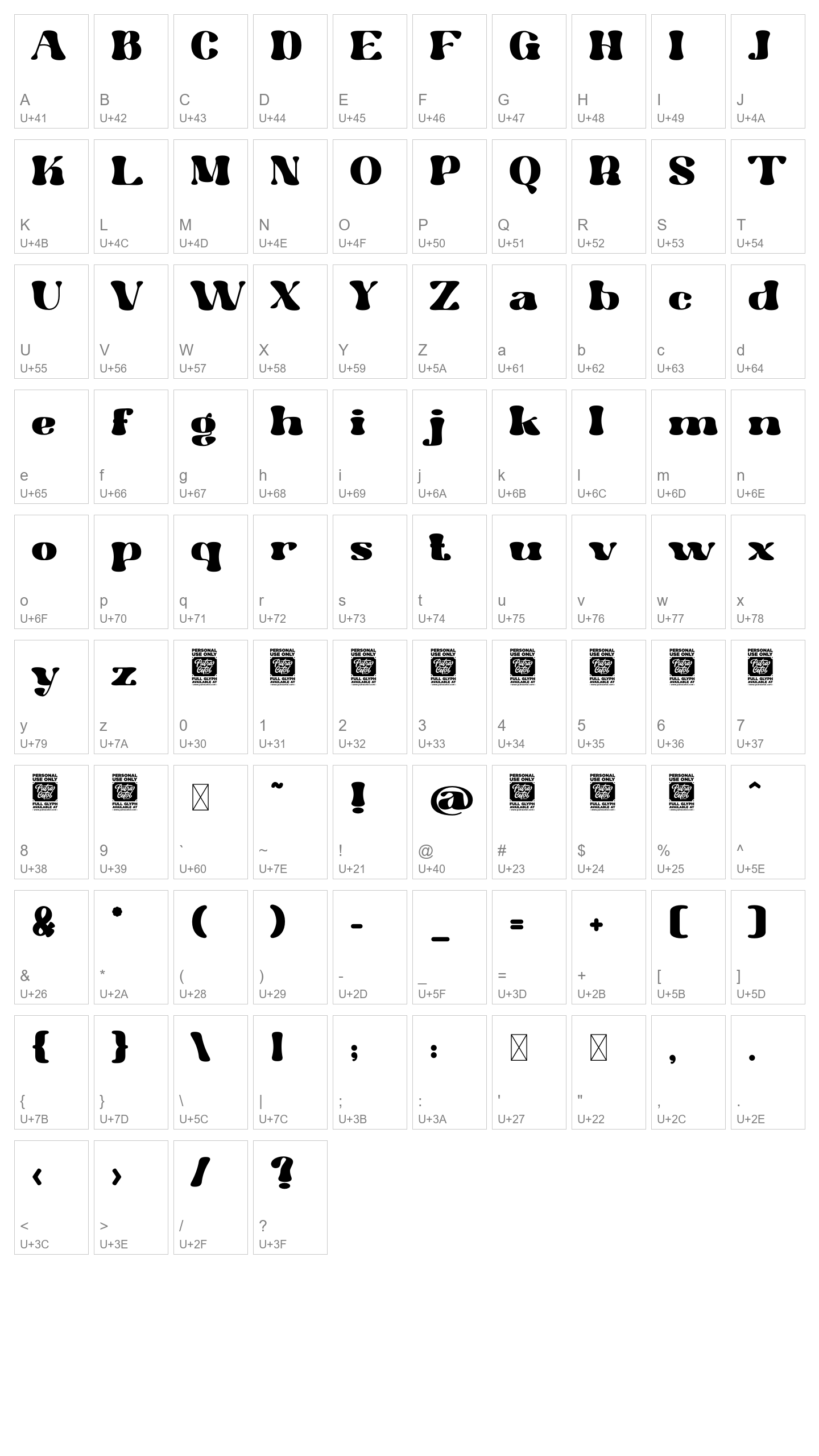 Character Map Image