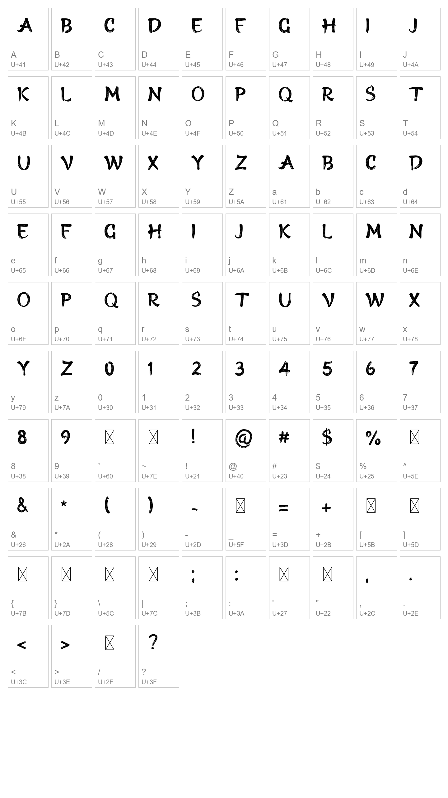 Character Map Image