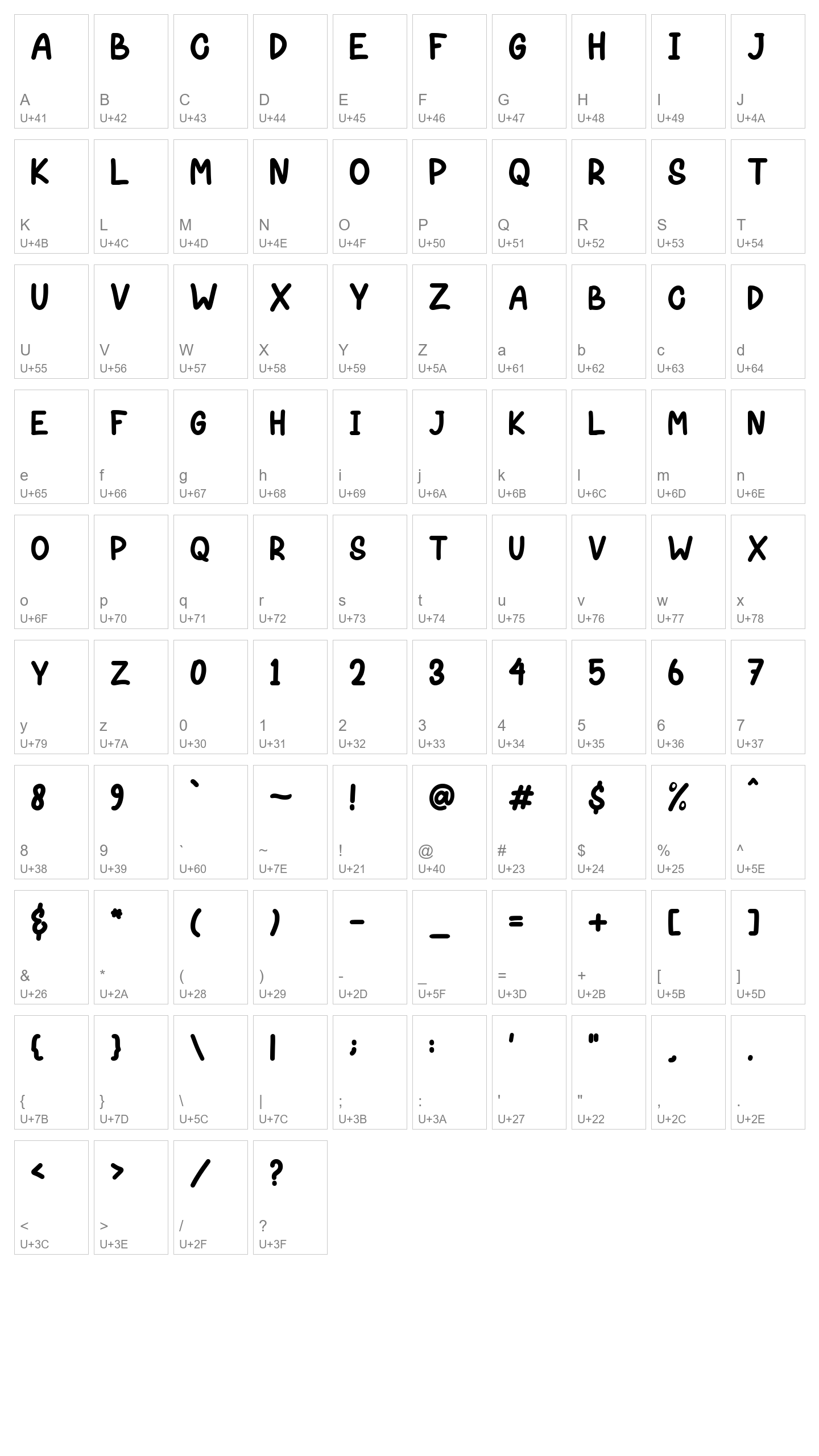 Character Map Image